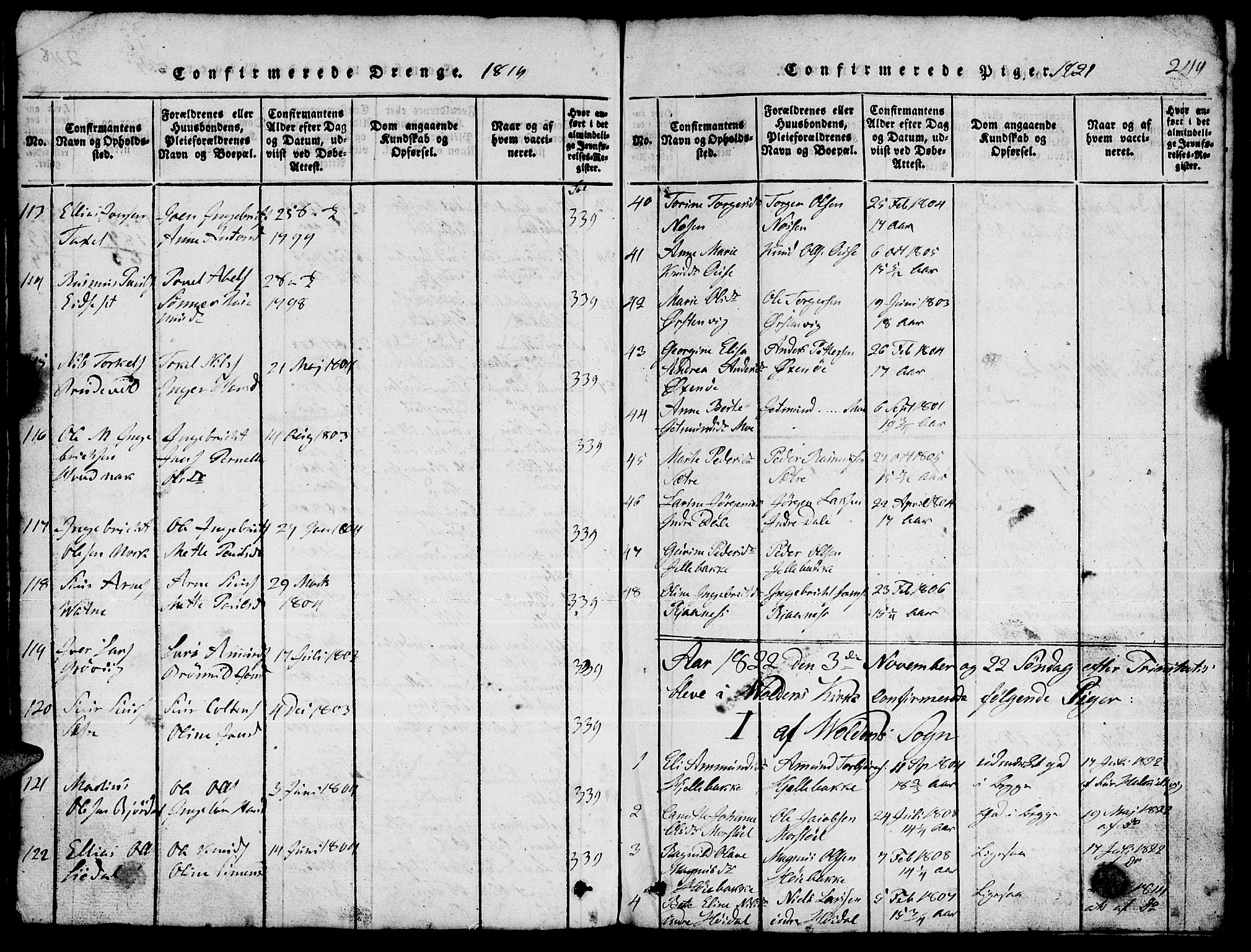Ministerialprotokoller, klokkerbøker og fødselsregistre - Møre og Romsdal, SAT/A-1454/511/L0155: Klokkerbok nr. 511C01, 1817-1829, s. 249