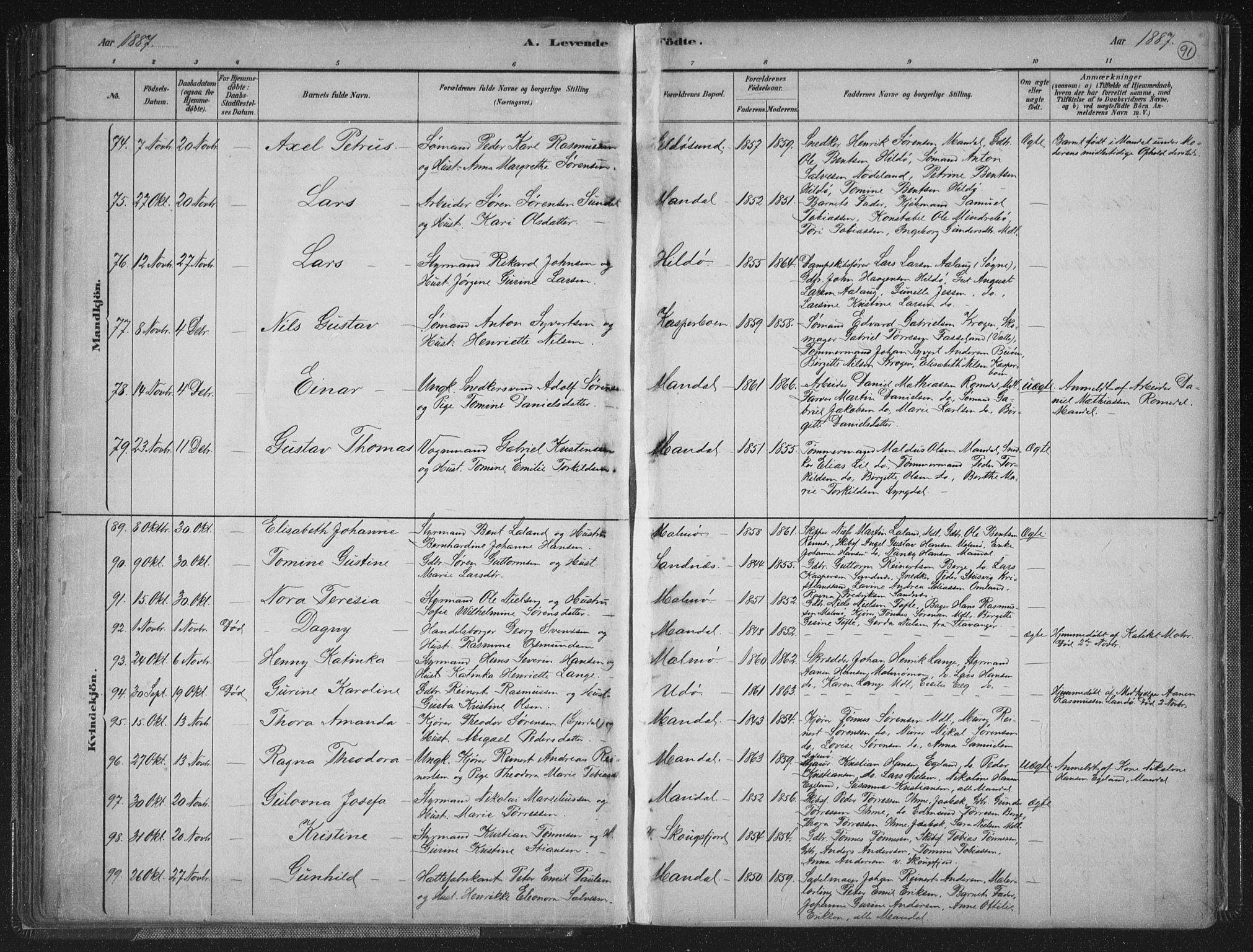 Mandal sokneprestkontor, AV/SAK-1111-0030/F/Fb/Fba/L0011: Klokkerbok nr. B 5, 1880-1898, s. 91