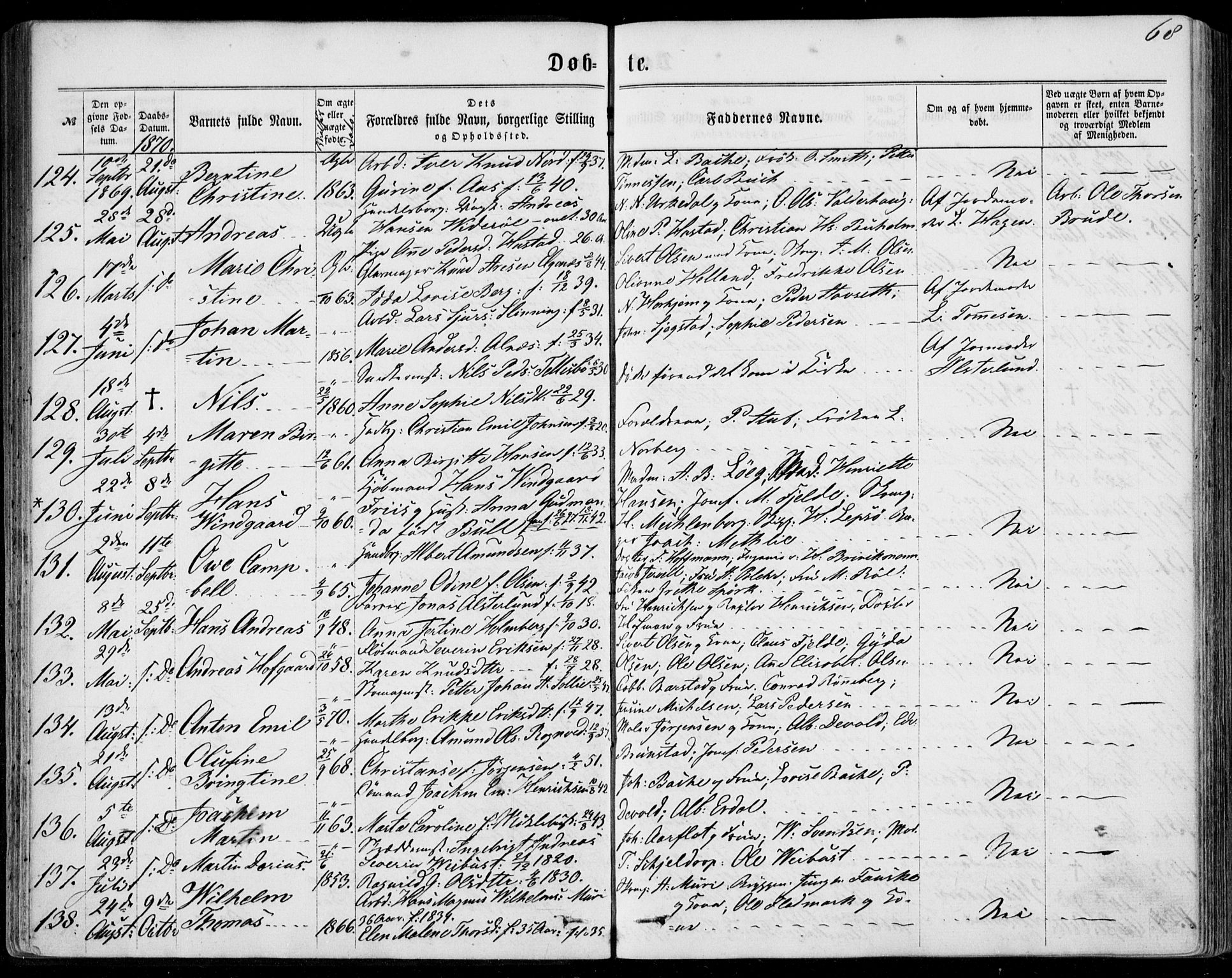 Ministerialprotokoller, klokkerbøker og fødselsregistre - Møre og Romsdal, AV/SAT-A-1454/529/L0452: Ministerialbok nr. 529A02, 1864-1871, s. 68