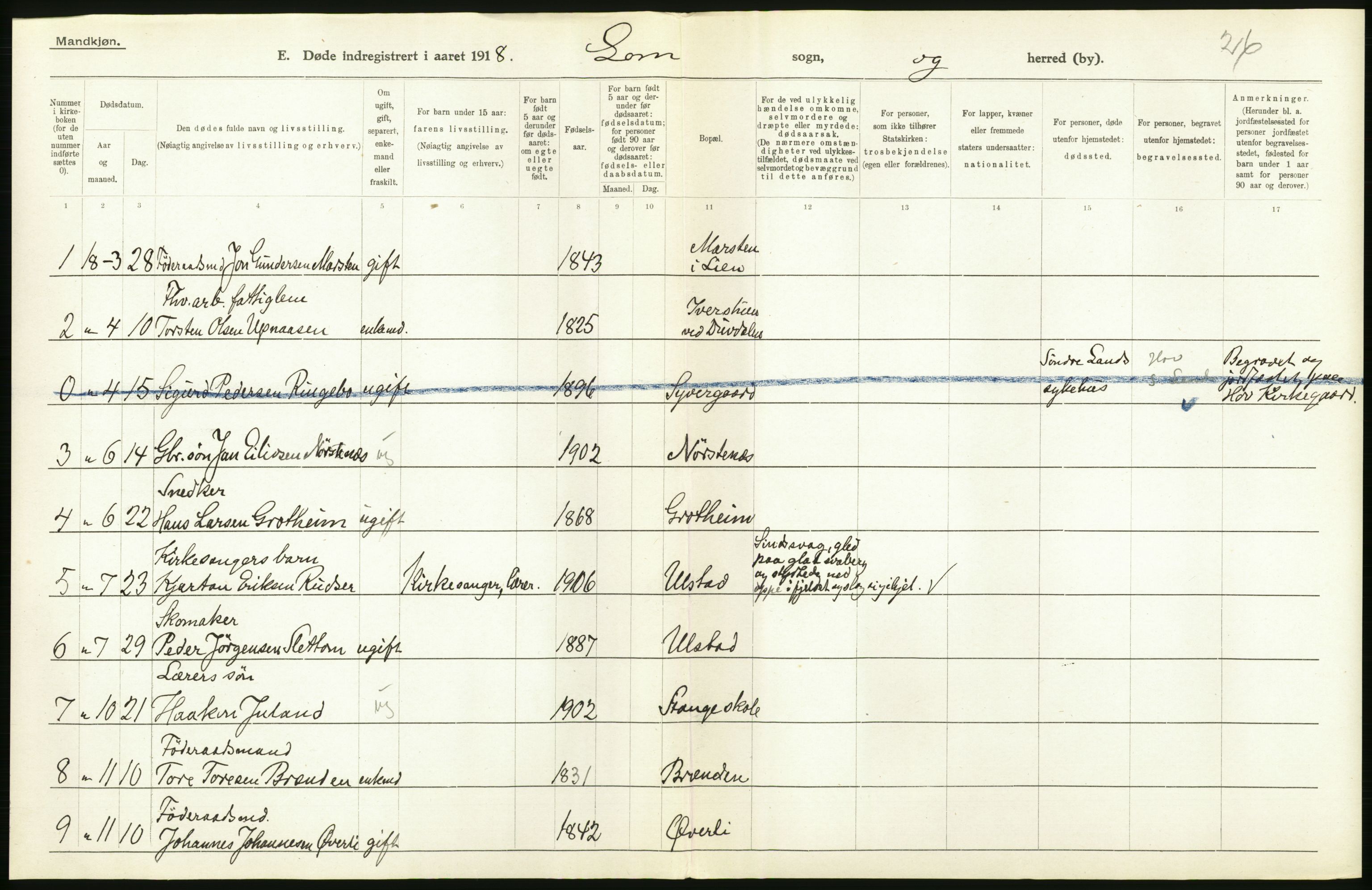 Statistisk sentralbyrå, Sosiodemografiske emner, Befolkning, RA/S-2228/D/Df/Dfb/Dfbh/L0017: Oppland fylke: Døde. Bygder og byer., 1918, s. 20