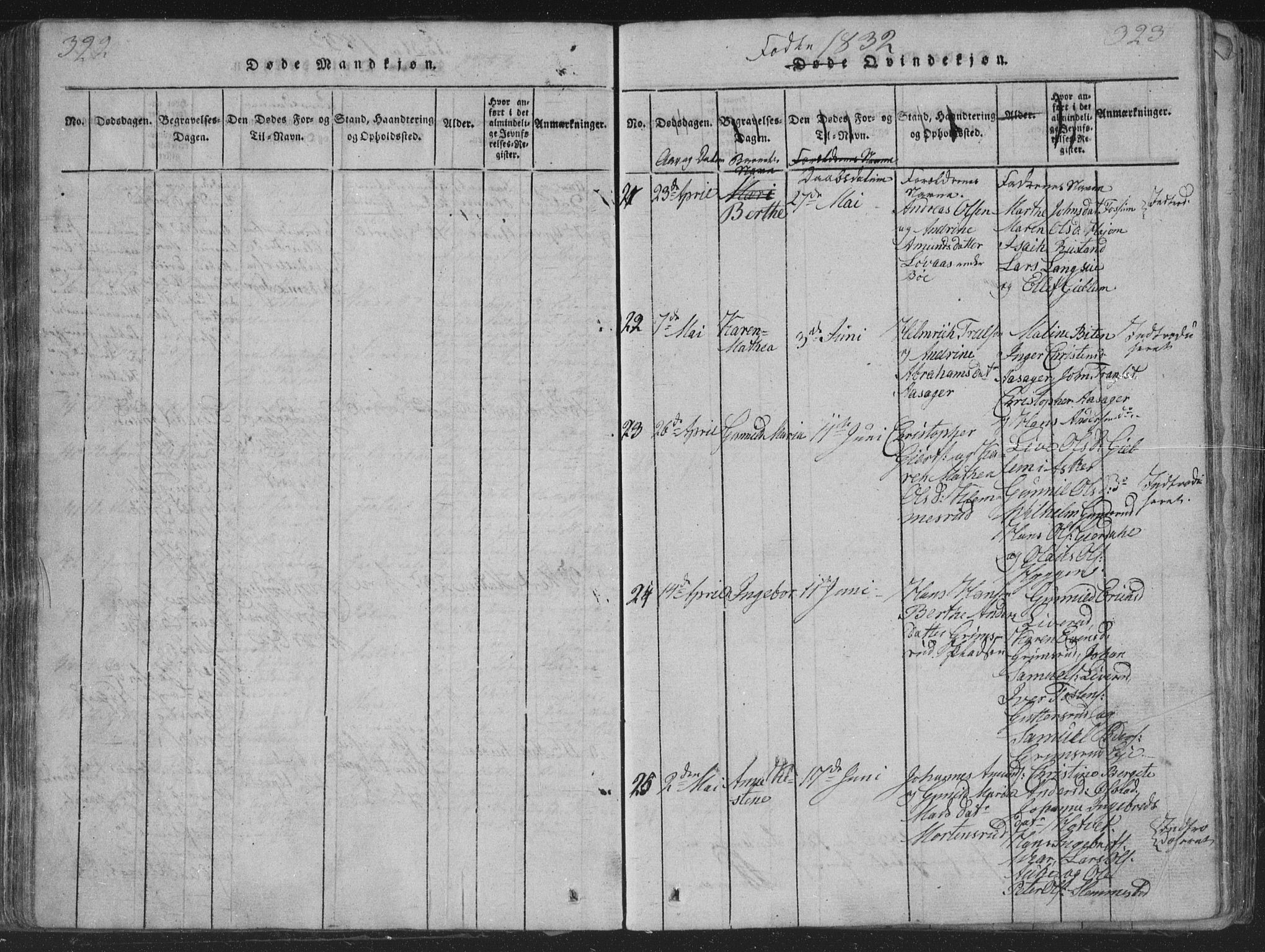 Røyken kirkebøker, AV/SAKO-A-241/G/Ga/L0003: Klokkerbok nr. 3, 1814-1856, s. 322-323