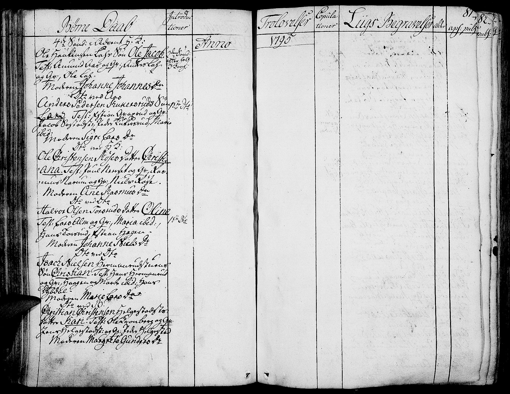 Toten prestekontor, AV/SAH-PREST-102/H/Ha/Haa/L0007: Ministerialbok nr. 7, 1794-1809, s. 81