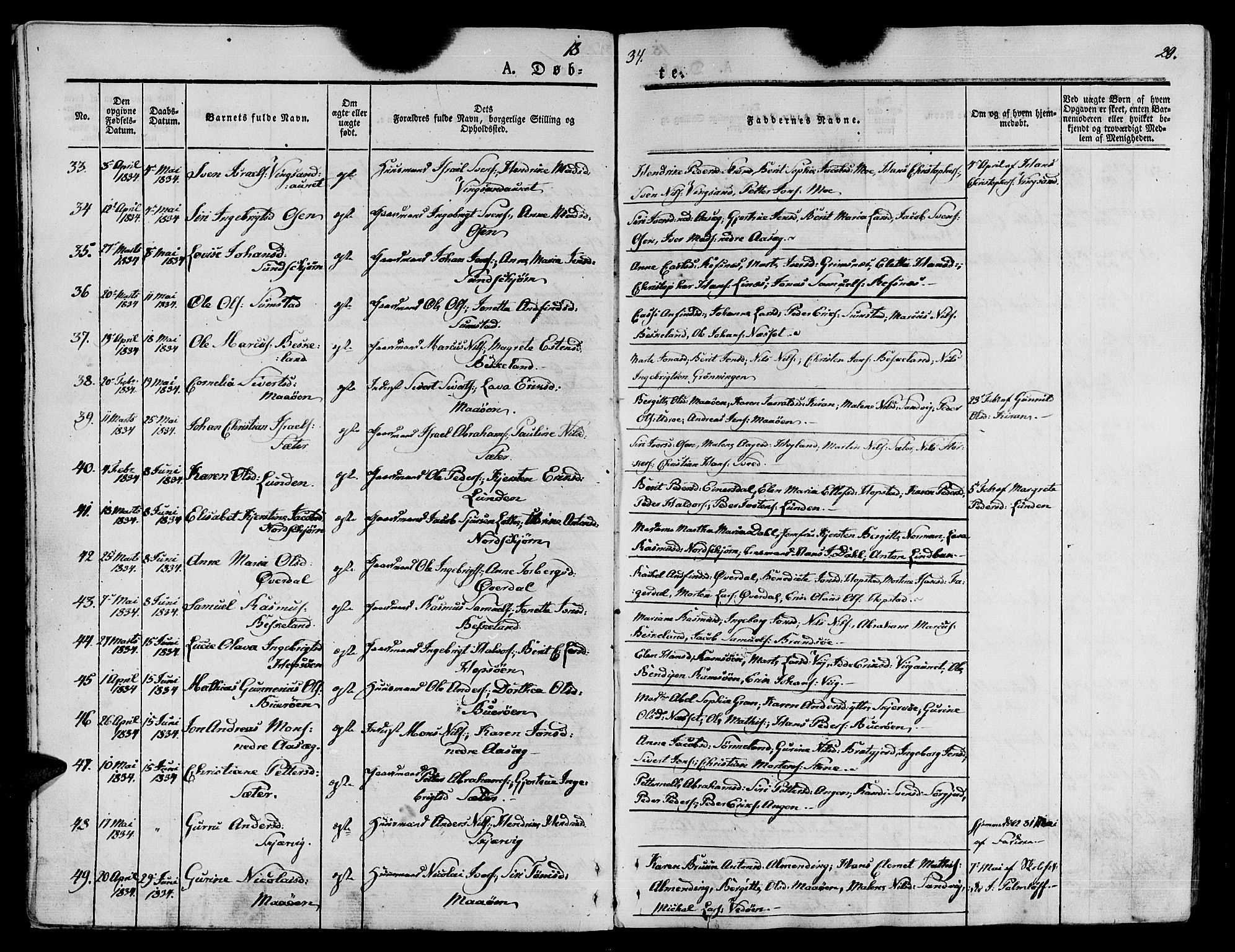 Ministerialprotokoller, klokkerbøker og fødselsregistre - Sør-Trøndelag, SAT/A-1456/657/L0703: Ministerialbok nr. 657A04, 1831-1846, s. 20