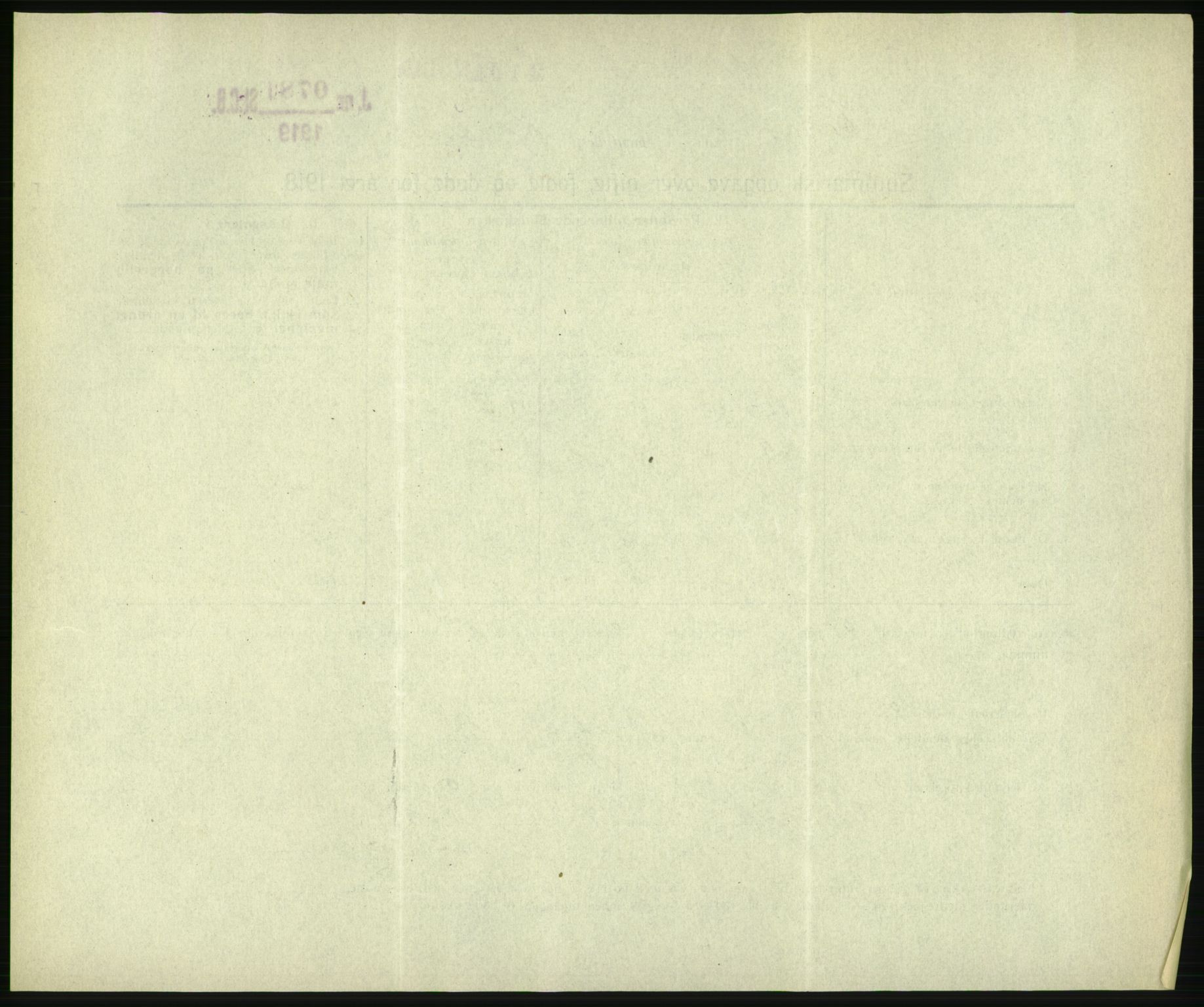 Statistisk sentralbyrå, Sosiodemografiske emner, Befolkning, AV/RA-S-2228/D/Df/Dfb/Dfbh/L0059: Summariske oppgaver over gifte, fødte og døde for hele landet., 1918, s. 786