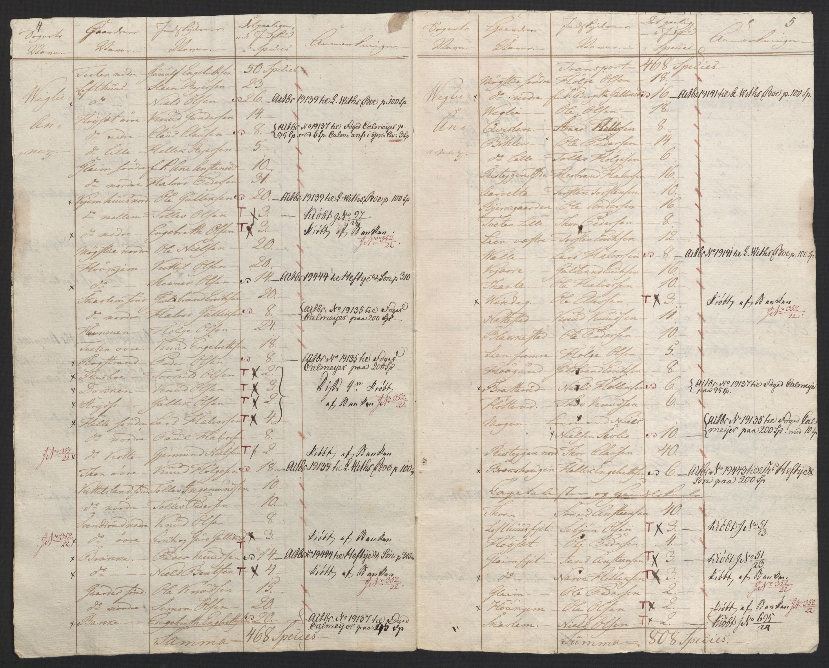 Sølvskatten 1816, NOBA/SOLVSKATTEN/A/L0020: Bind 21: Numedal og Sandsvær fogderi, 1816-1821, s. 8