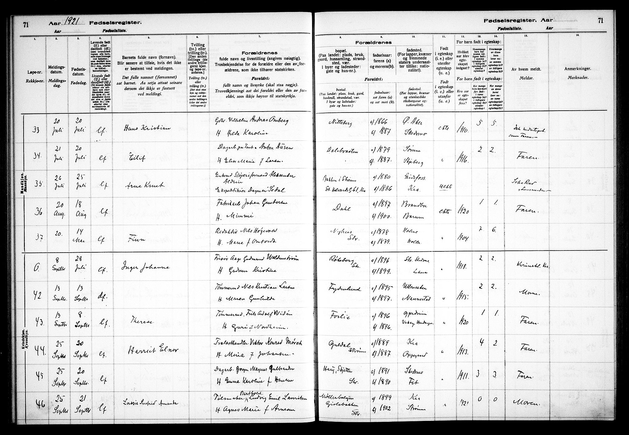 Skedsmo prestekontor Kirkebøker, AV/SAO-A-10033a/J/Ja/L0001: Fødselsregister nr. I 1, 1916-1931, s. 71