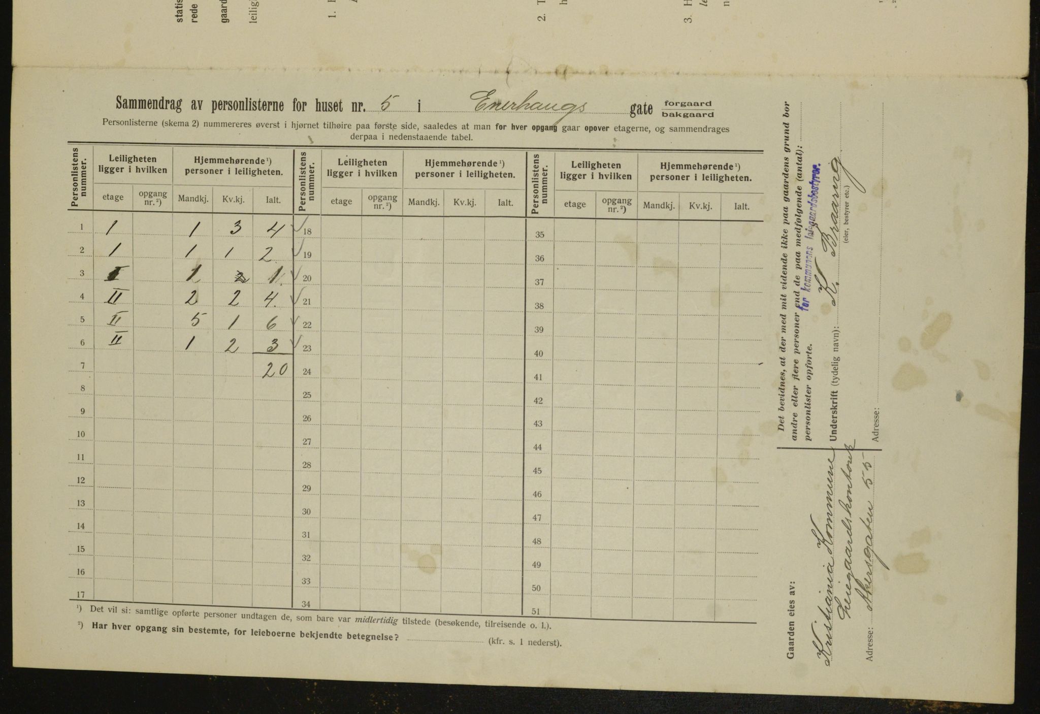 OBA, Kommunal folketelling 1.2.1912 for Kristiania, 1912, s. 21471