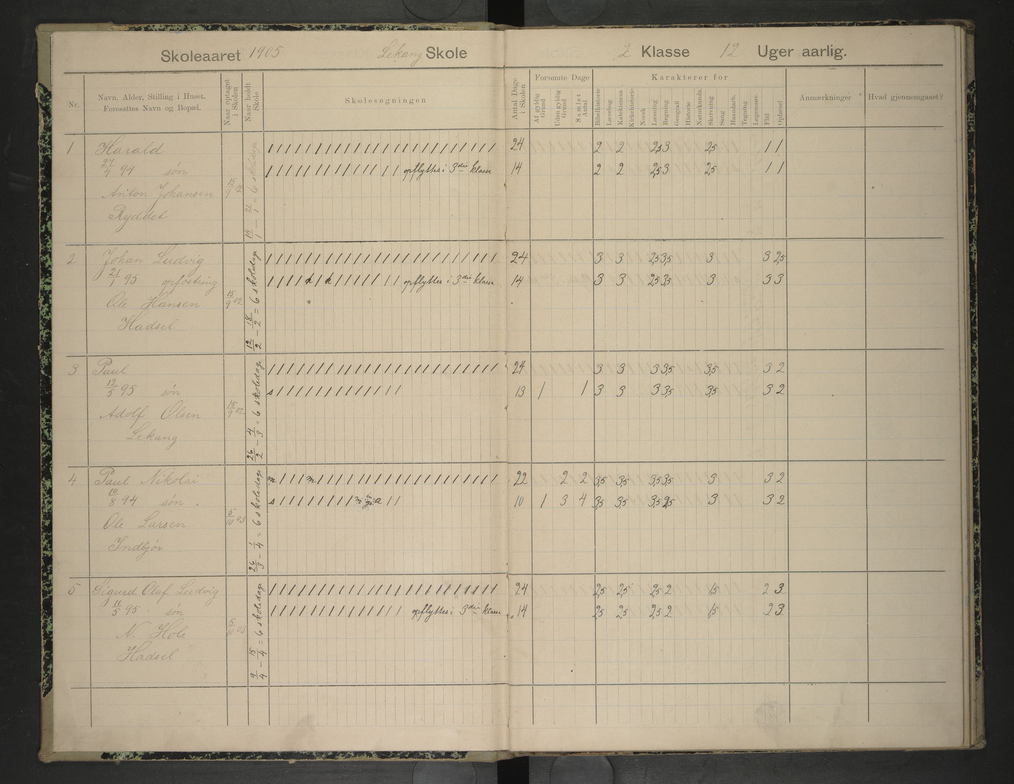 Hadsel kommune. Lekang og Husby skolekrets, AIN/K-18660.510.52/F/L0001: Skoleprotokoll for Lekang og Husby krets, 1905-1915