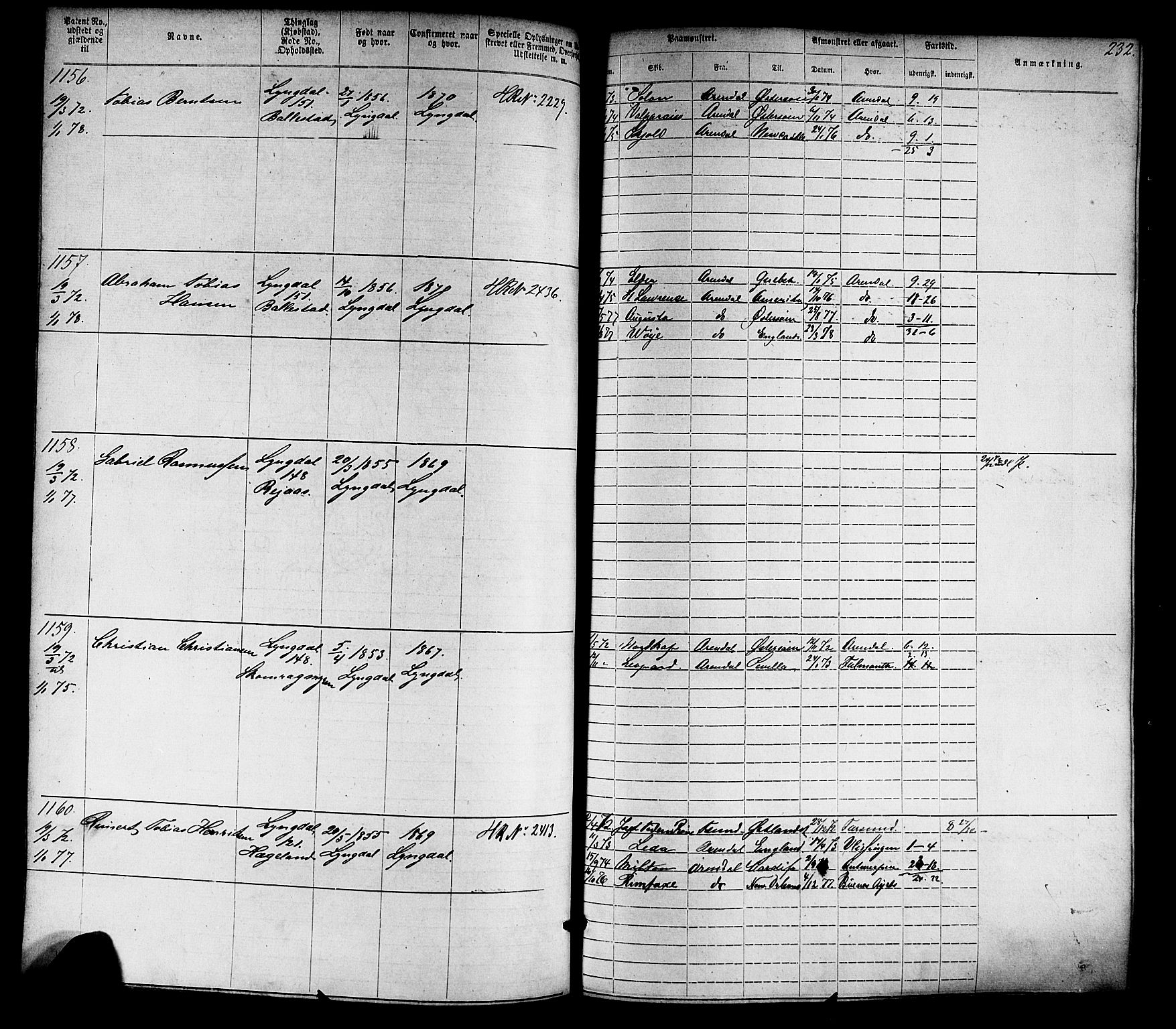 Farsund mønstringskrets, SAK/2031-0017/F/Fa/L0005: Annotasjonsrulle nr 1-1910 med register, Z-2, 1869-1877, s. 262