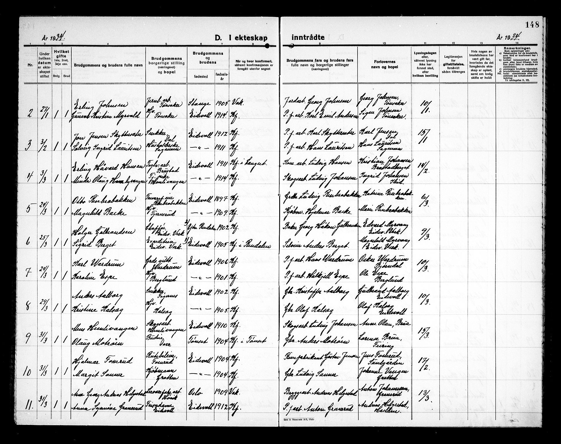 Eidsvoll prestekontor Kirkebøker, AV/SAO-A-10888/G/Ga/L0011: Klokkerbok nr. I 11, 1926-1936, s. 148