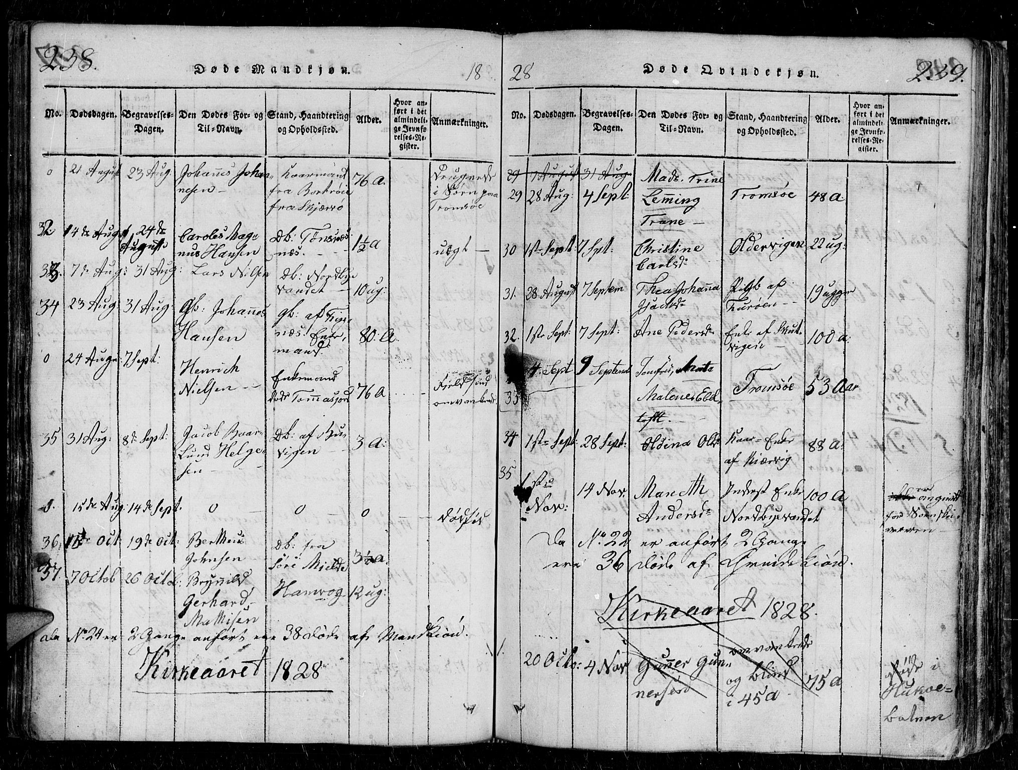 Tromsø sokneprestkontor/stiftsprosti/domprosti, AV/SATØ-S-1343/G/Gb/L0001klokker: Klokkerbok nr. 1, 1821-1833, s. 238-239
