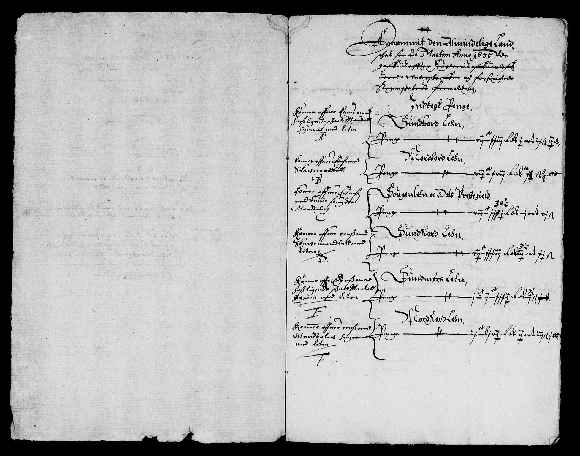 Rentekammeret inntil 1814, Reviderte regnskaper, Lensregnskaper, AV/RA-EA-5023/R/Rb/Rbt/L0070: Bergenhus len, 1635-1636