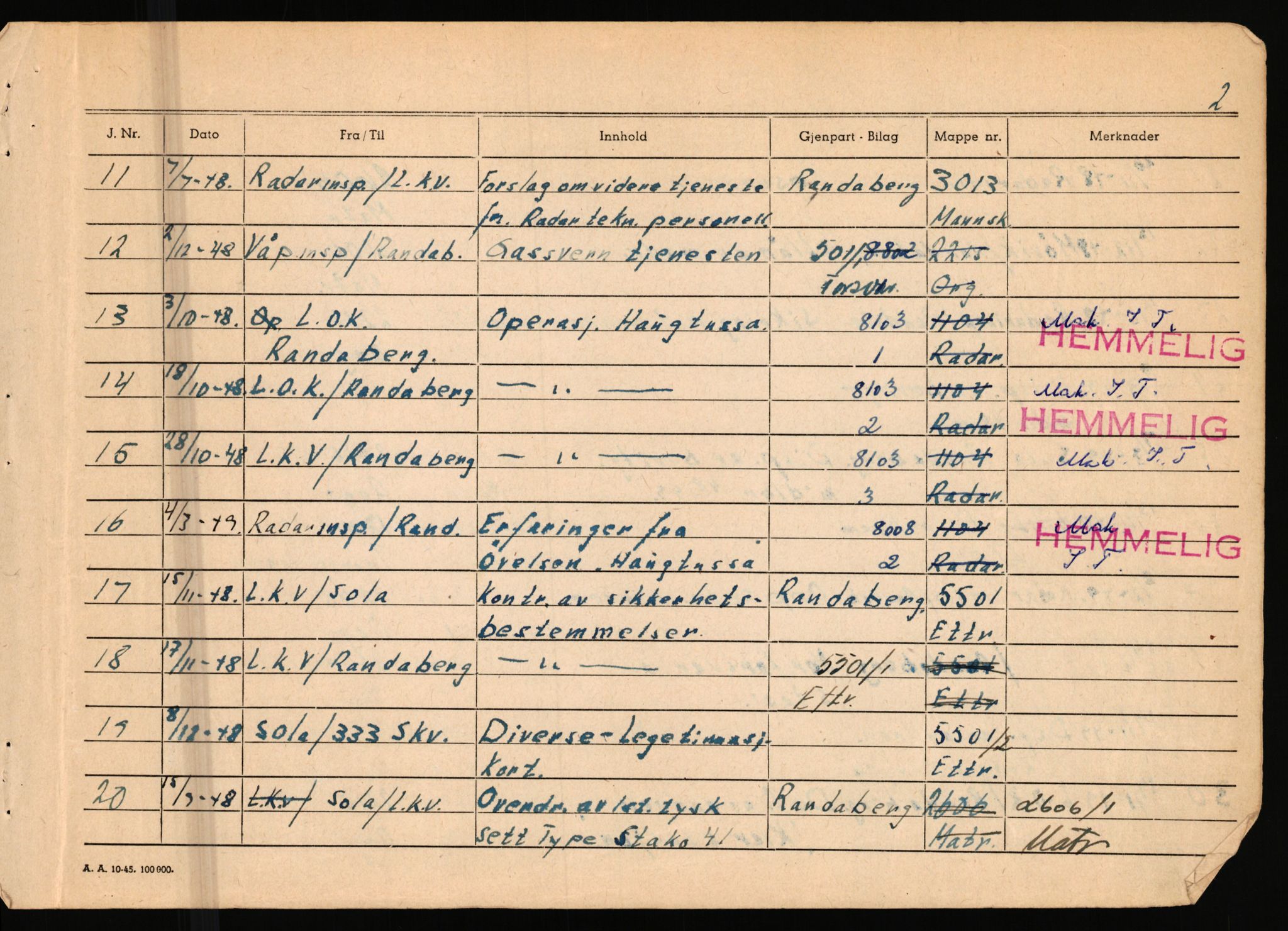 Forsvaret, Luftforsvarets stasjon Randaberg, AV/RA-RAFA-2928/C/Ca/L0005/0001: -- / Journal -Inn/ut (gradert og ugradert, 1948-1955