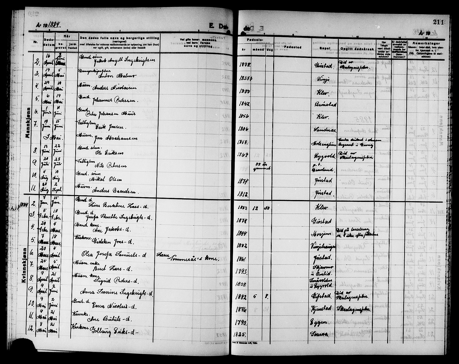 Ministerialprotokoller, klokkerbøker og fødselsregistre - Nord-Trøndelag, AV/SAT-A-1458/749/L0486: Ministerialbok nr. 749D02, 1873-1887, s. 211