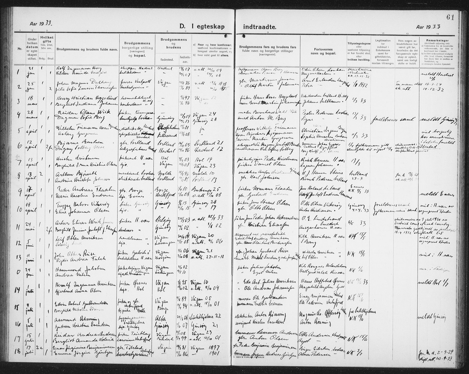 Ministerialprotokoller, klokkerbøker og fødselsregistre - Nordland, AV/SAT-A-1459/874/L1082: Klokkerbok nr. 874C11, 1920-1939, s. 61