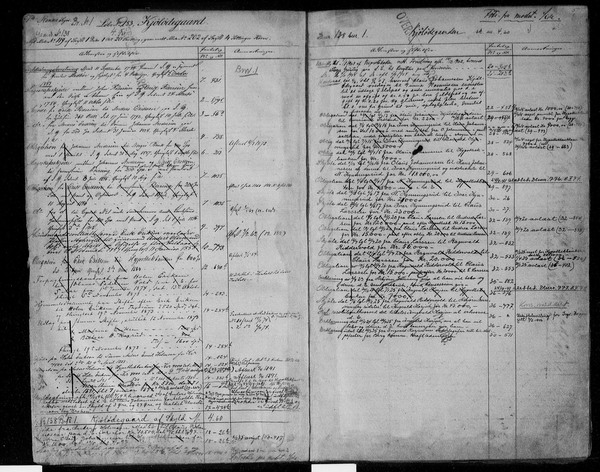 Idd og Marker sorenskriveri, AV/SAO-A-10283/G/Ga/Gac/L0004b: Panteregister nr. II 4b, 1848-1953, s. 574-575