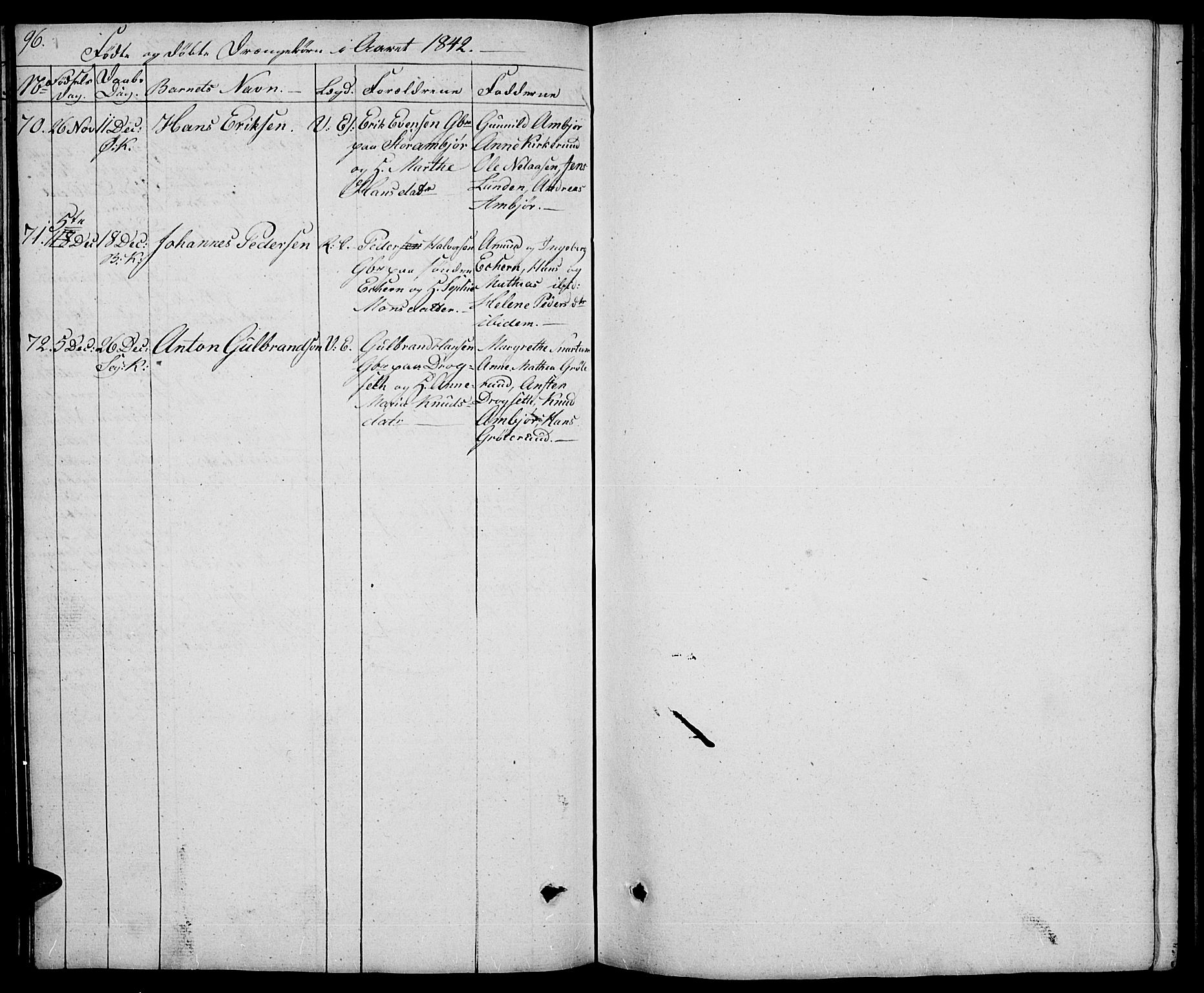 Biri prestekontor, SAH/PREST-096/H/Ha/Hab/L0002: Klokkerbok nr. 2, 1828-1842, s. 96