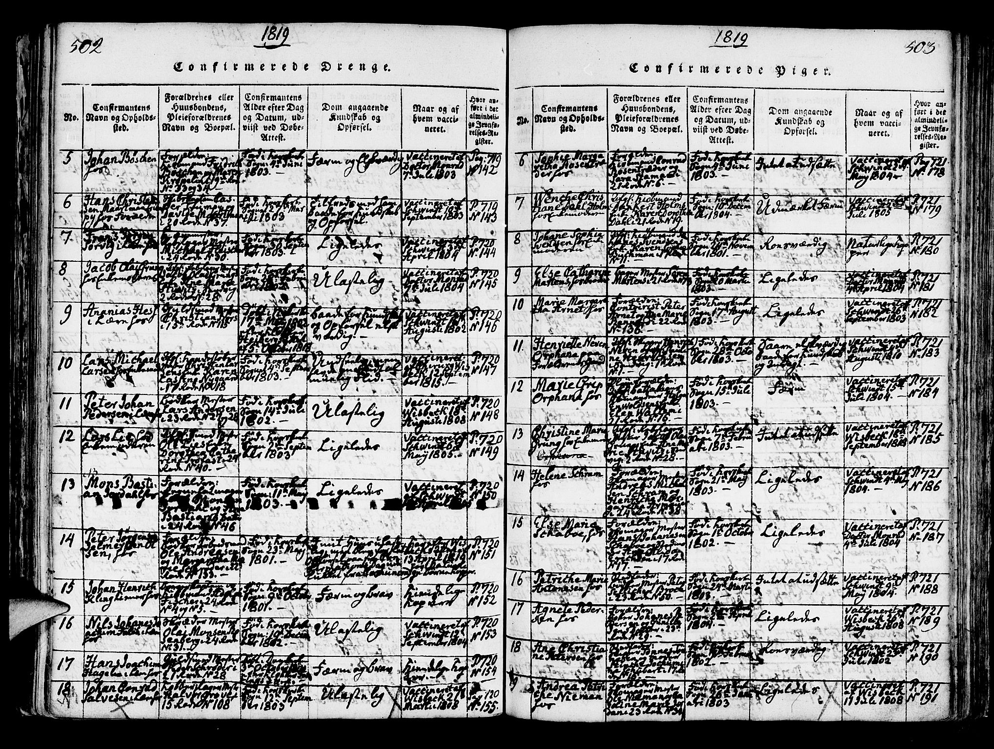 Korskirken sokneprestembete, SAB/A-76101/H/Hab: Klokkerbok nr. A 1b, 1815-1821, s. 502-503