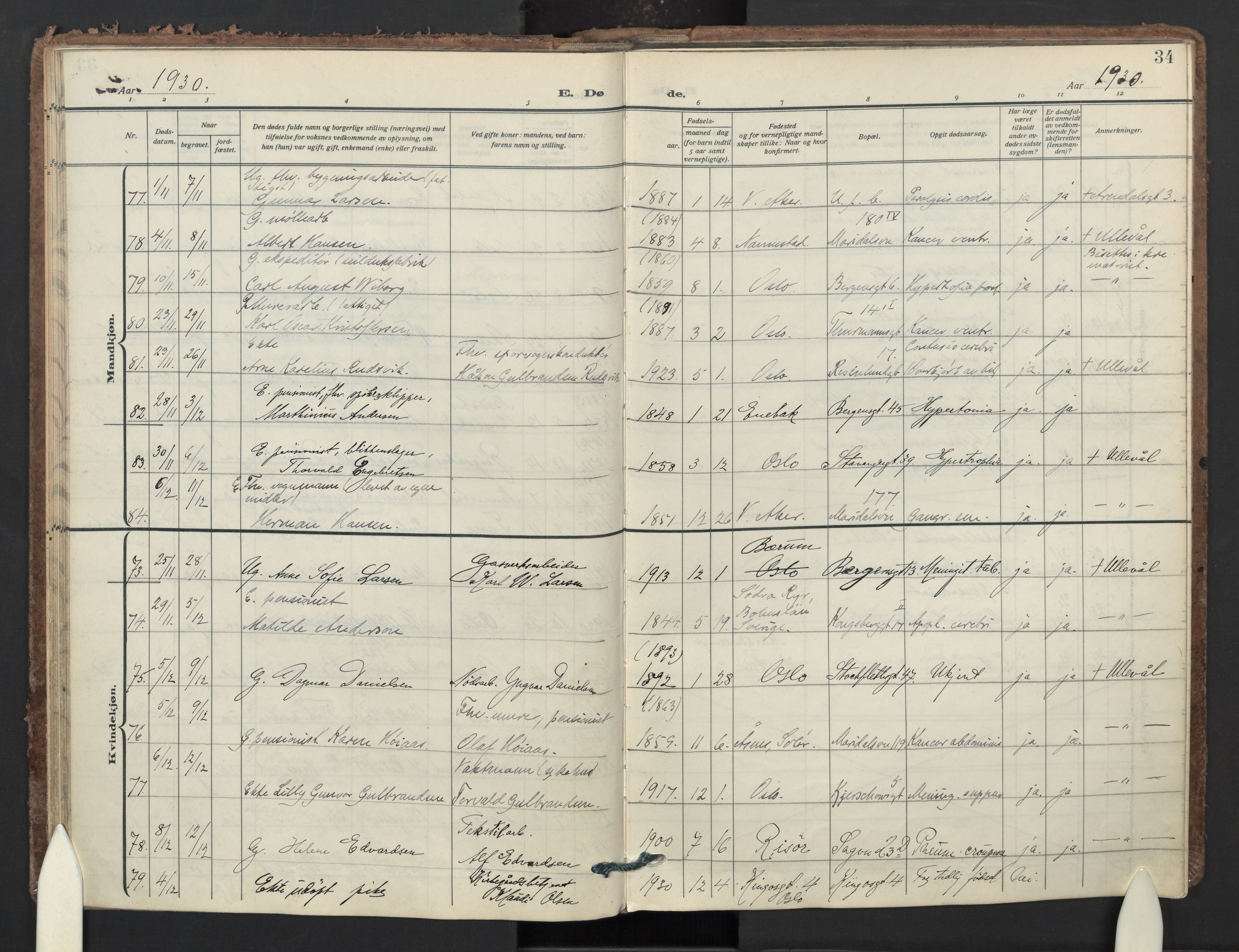 Sagene prestekontor Kirkebøker, AV/SAO-A-10796/F/L0017: Ministerialbok nr. 17, 1928-1940, s. 34