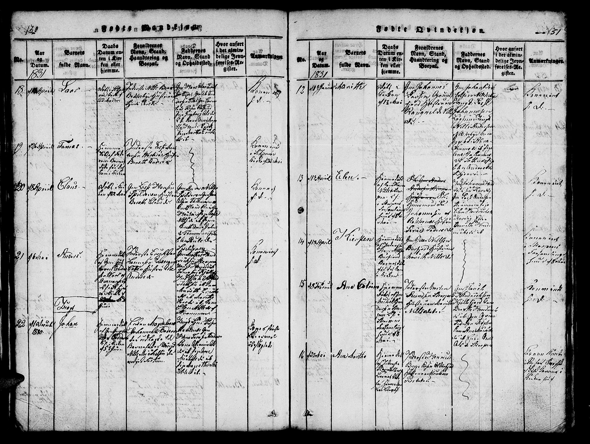 Skjervøy sokneprestkontor, SATØ/S-1300/H/Ha/Hab/L0001klokker: Klokkerbok nr. 1, 1825-1838, s. 130-131