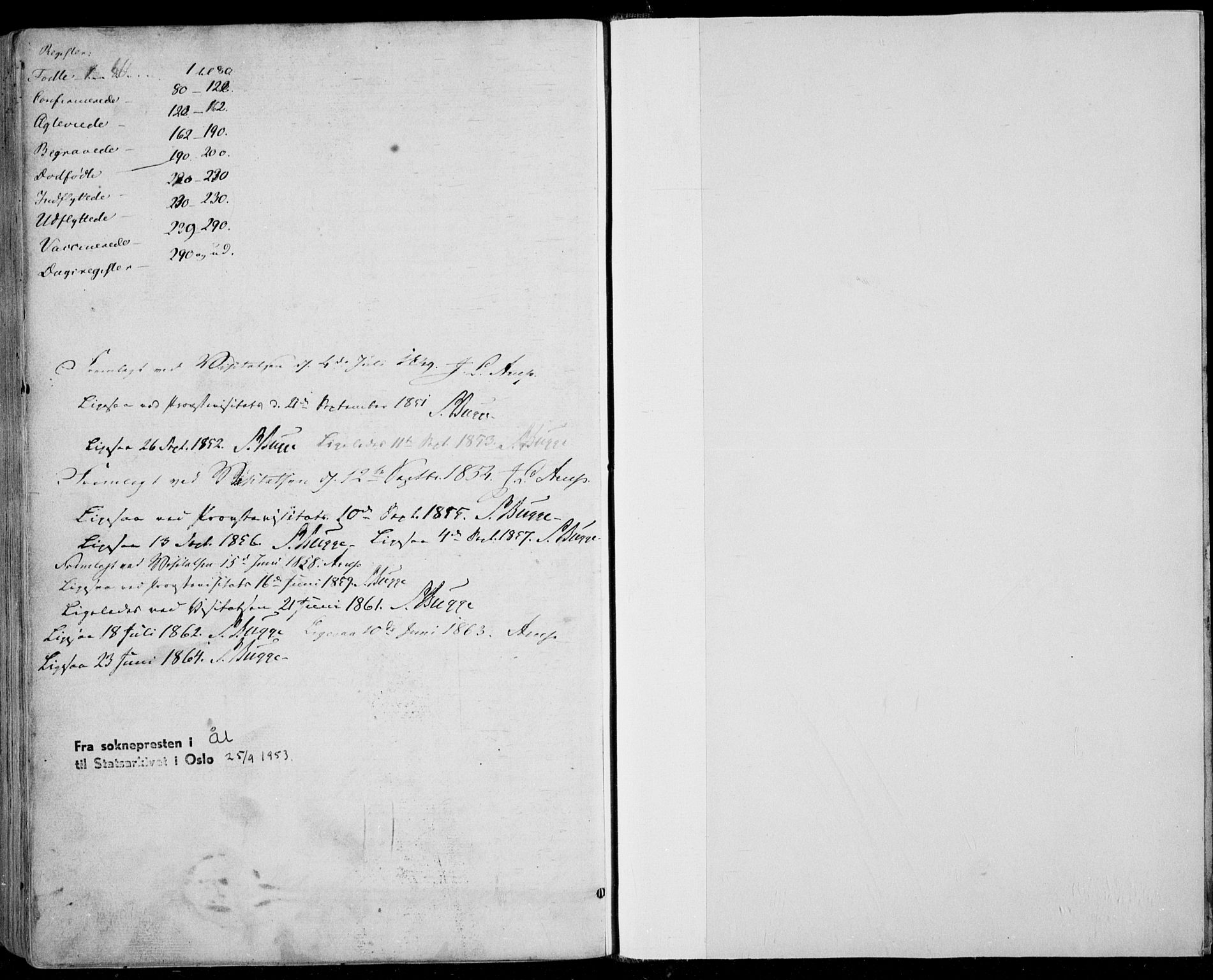 Ål kirkebøker, SAKO/A-249/F/Fa/L0006: Ministerialbok nr. I 6, 1849-1864