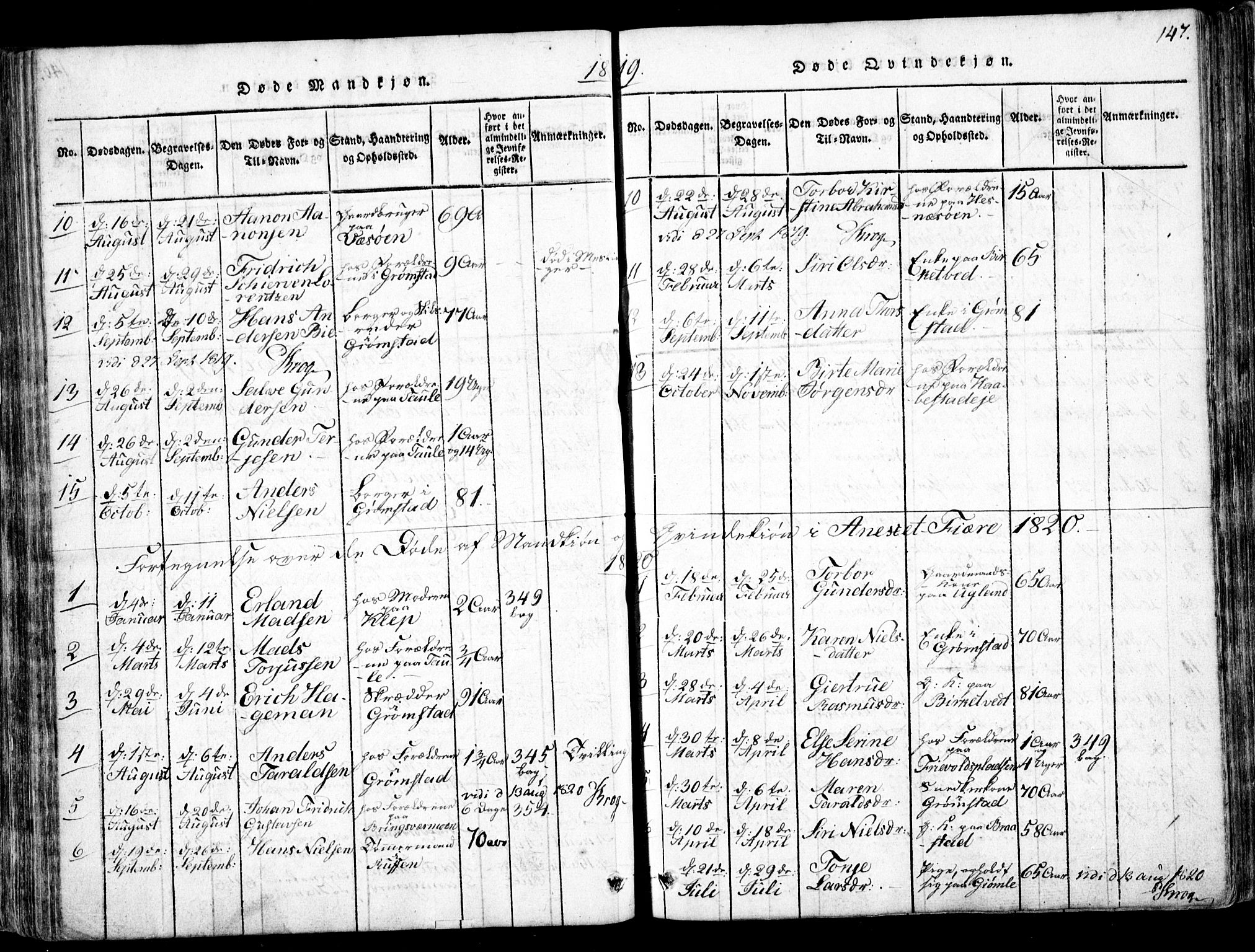 Fjære sokneprestkontor, AV/SAK-1111-0011/F/Fb/L0007: Klokkerbok nr. B 7, 1816-1826, s. 147