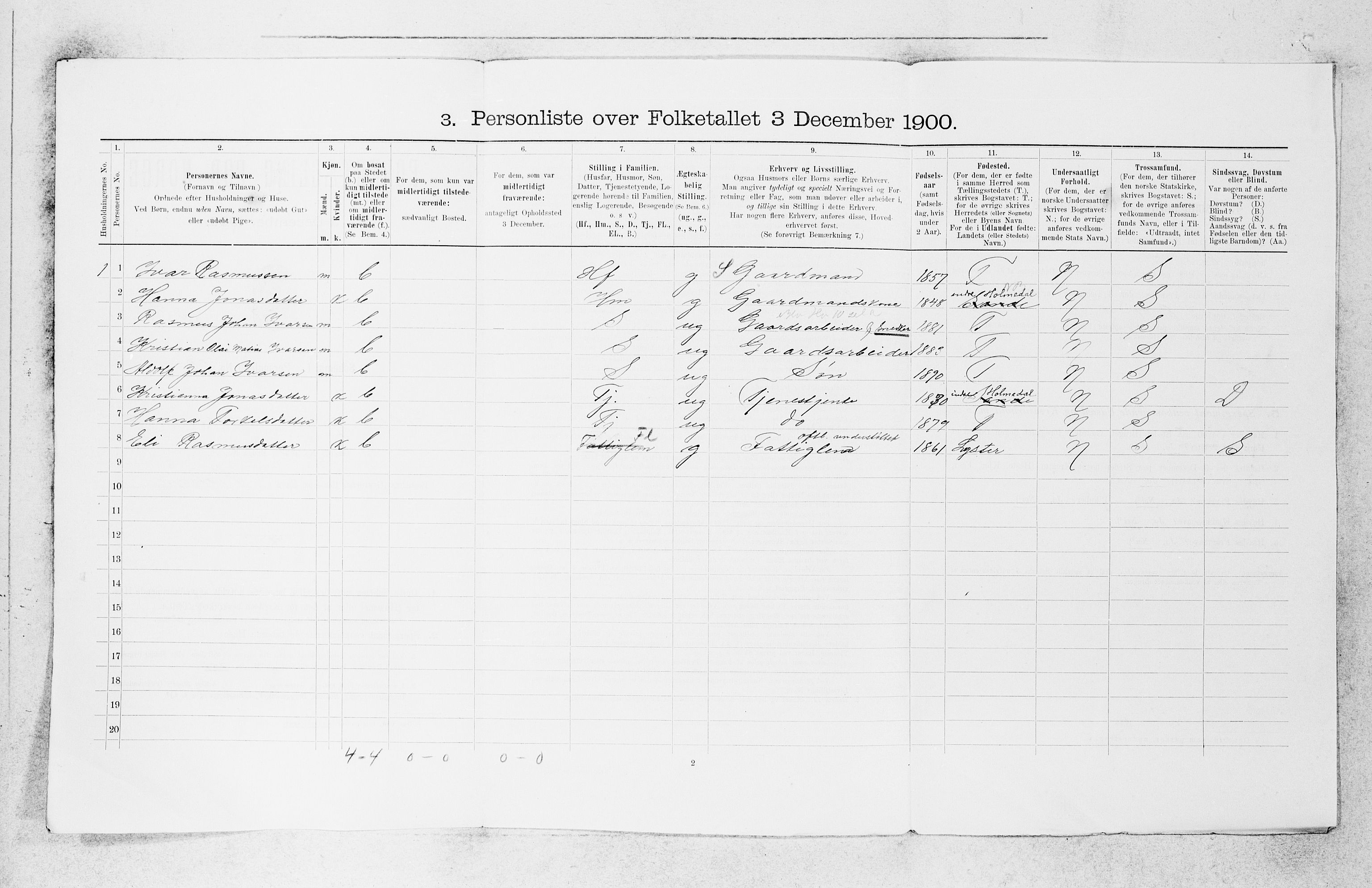 SAB, Folketelling 1900 for 1415 Lavik og Brekke herred, 1900, s. 632