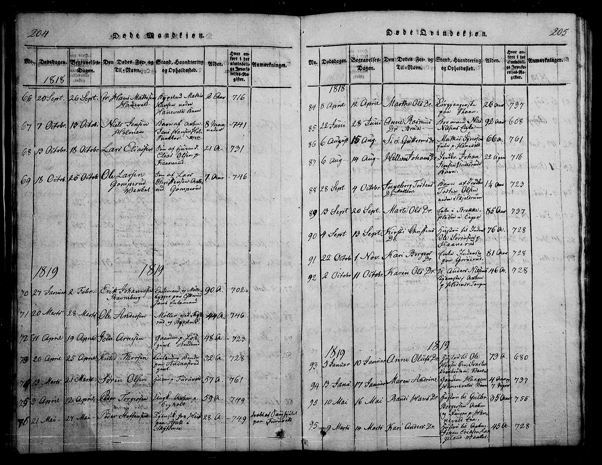 Skoger kirkebøker, SAKO/A-59/G/Ga/L0001: Klokkerbok nr. I 1, 1814-1845, s. 206-207