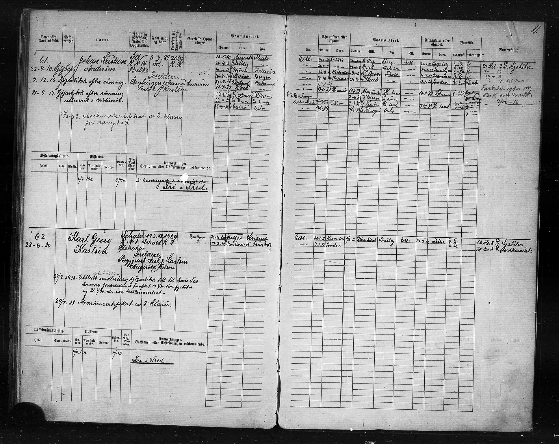 Halden mønstringskontor, SAO/A-10569a/F/Fc/Fcd/L0003: Annotasjons- og hovedrulle for maskinister og fyrbøtere, 1876-1918, s. 42