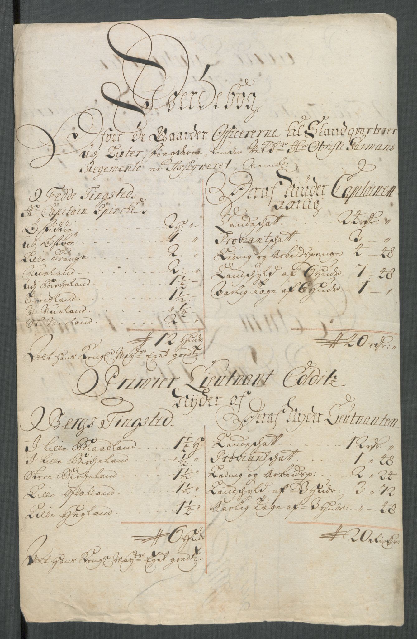 Rentekammeret inntil 1814, Reviderte regnskaper, Fogderegnskap, AV/RA-EA-4092/R43/L2559: Fogderegnskap Lista og Mandal, 1715, s. 184