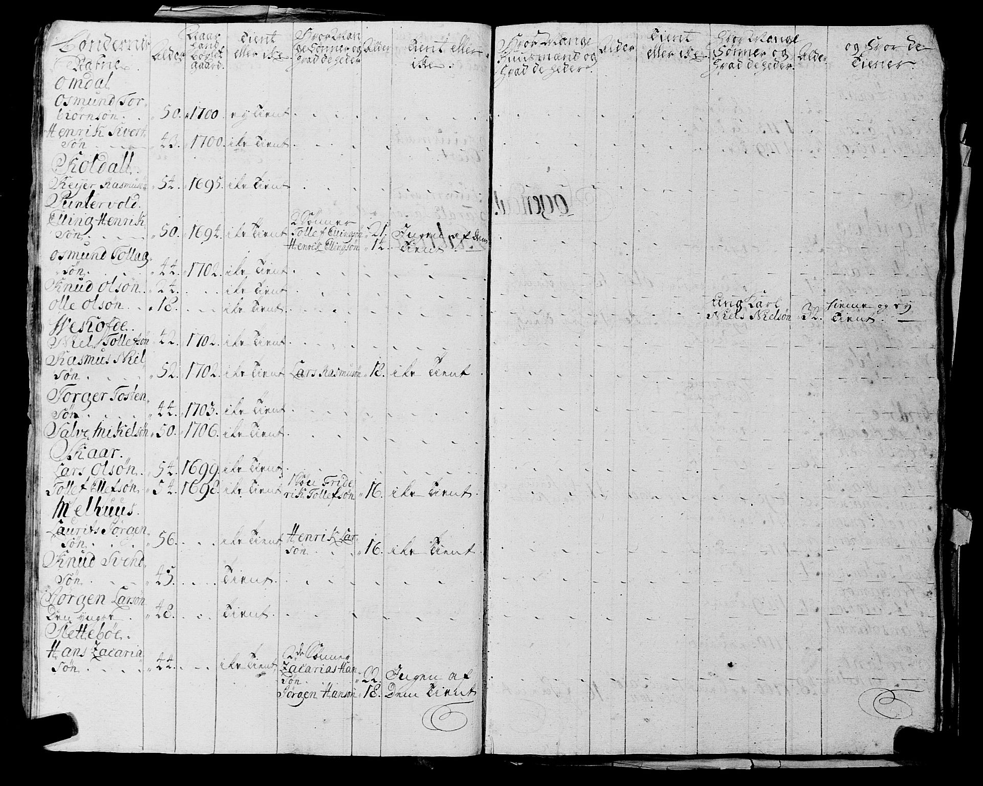 Fylkesmannen i Rogaland, AV/SAST-A-101928/99/3/325/325CA, 1655-1832, s. 2193