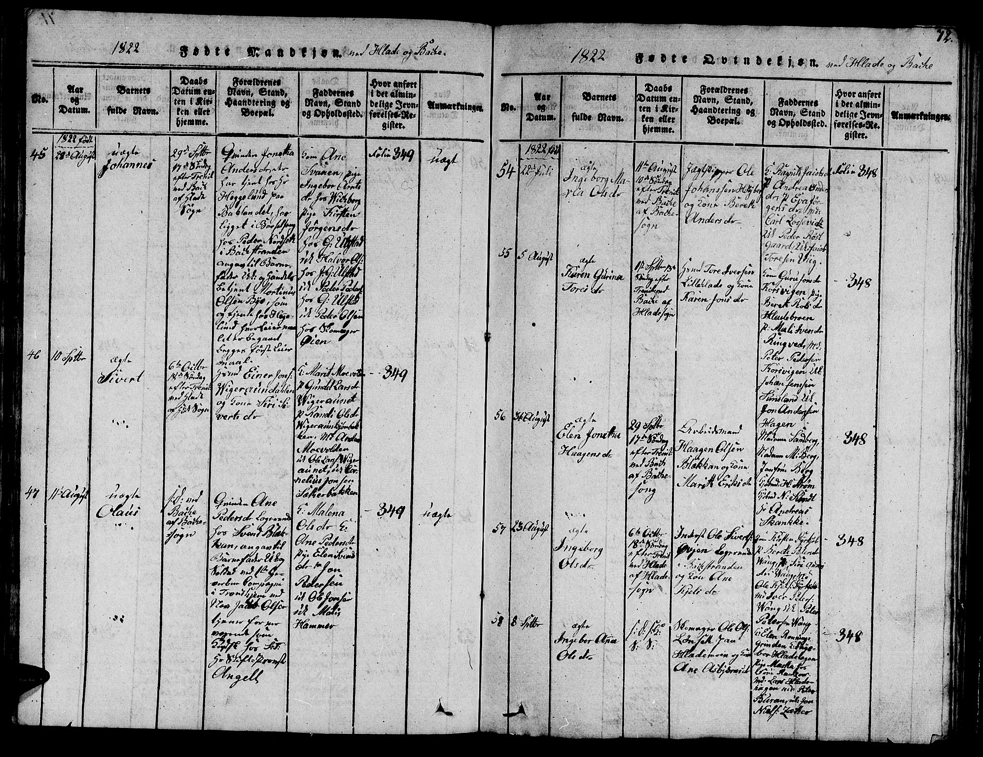 Ministerialprotokoller, klokkerbøker og fødselsregistre - Sør-Trøndelag, SAT/A-1456/606/L0307: Klokkerbok nr. 606C03, 1817-1824, s. 72