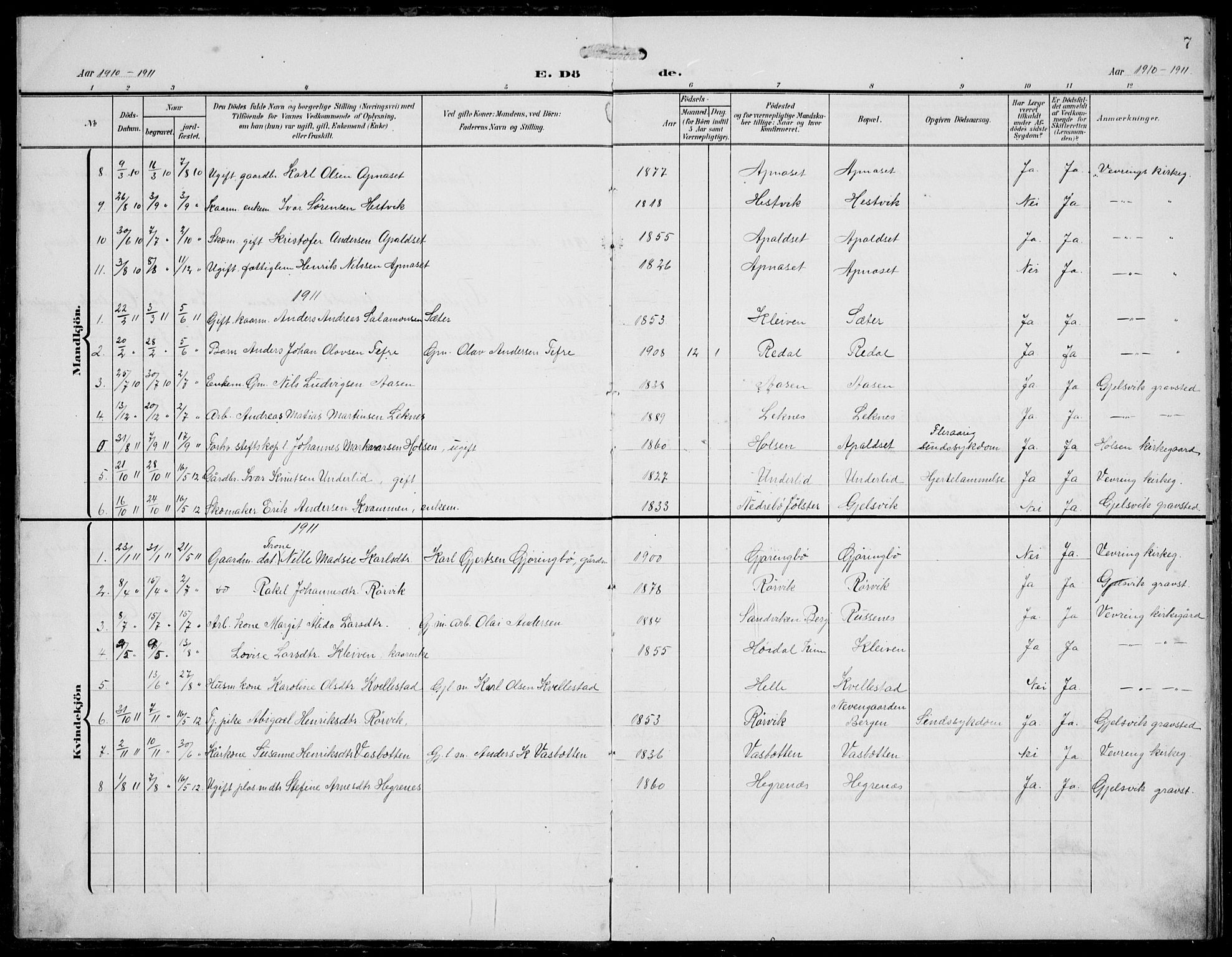 Førde sokneprestembete, SAB/A-79901/H/Hab/Habe/L0003: Klokkerbok nr. E 3, 1908-1940, s. 7