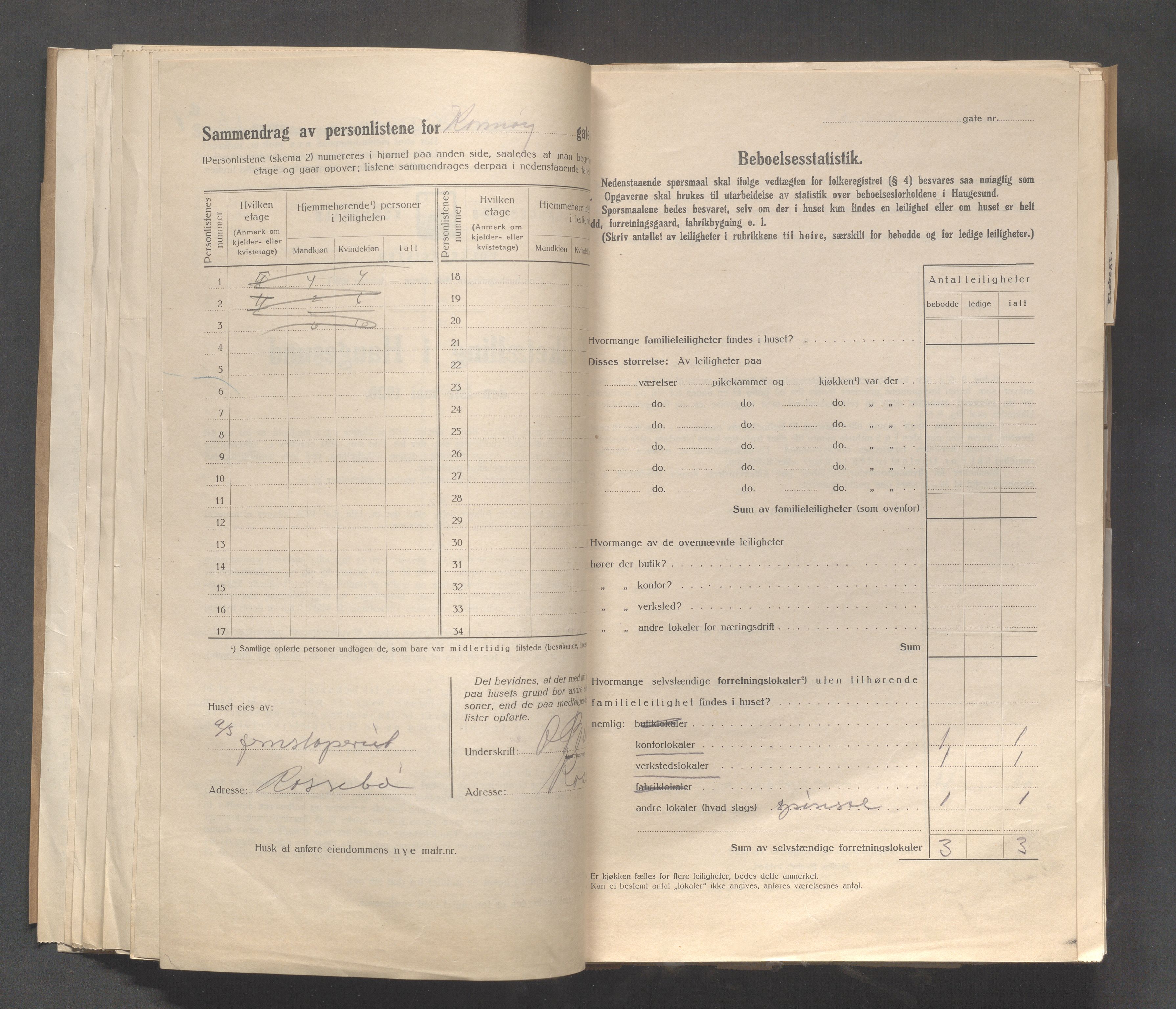 IKAR, Kommunal folketelling 1.5.1920 for Haugesund, 1920, s. 2479