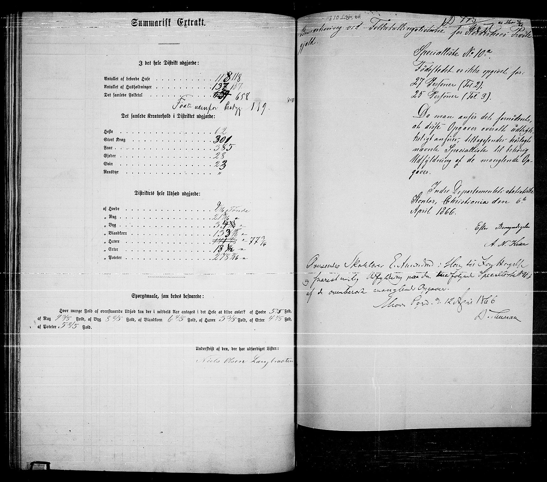 RA, Folketelling 1865 for 0613L Norderhov prestegjeld, Norderhov sokn, Haug sokn og Lunder sokn, 1865, s. 208