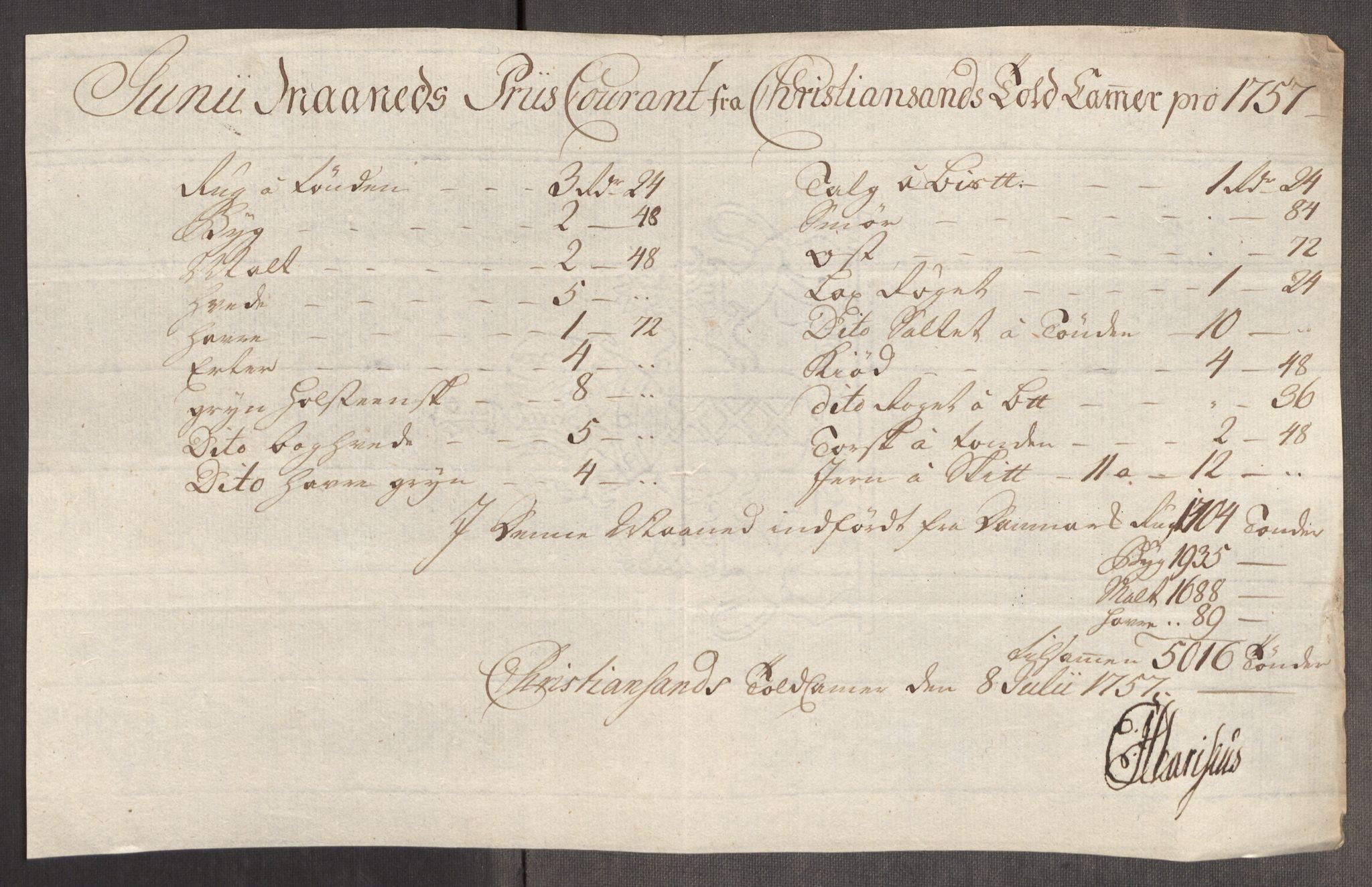 Rentekammeret inntil 1814, Realistisk ordnet avdeling, AV/RA-EA-4070/Oe/L0005: [Ø1]: Priskuranter, 1753-1757, s. 906