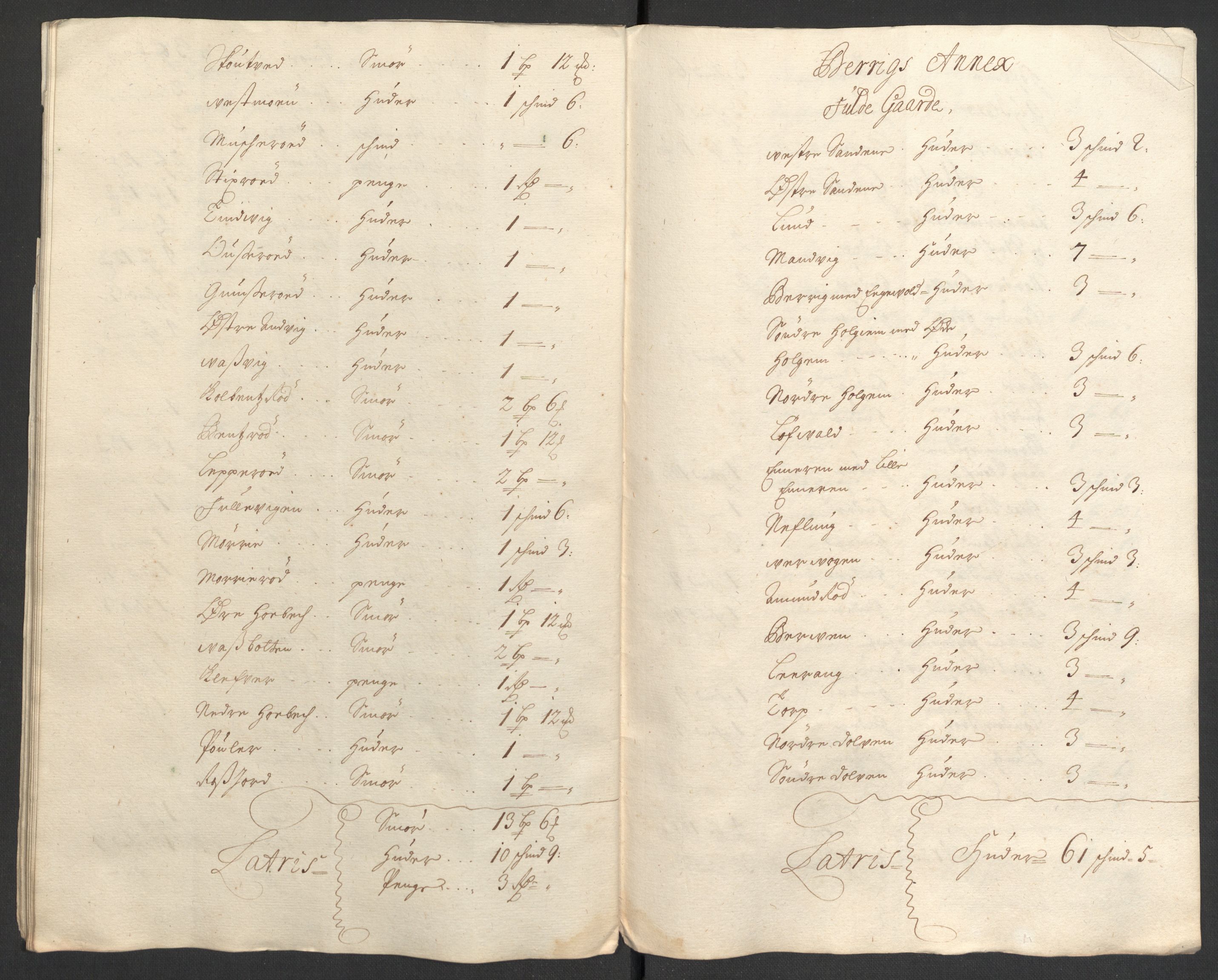 Rentekammeret inntil 1814, Reviderte regnskaper, Fogderegnskap, RA/EA-4092/R33/L1978: Fogderegnskap Larvik grevskap, 1704-1705, s. 136