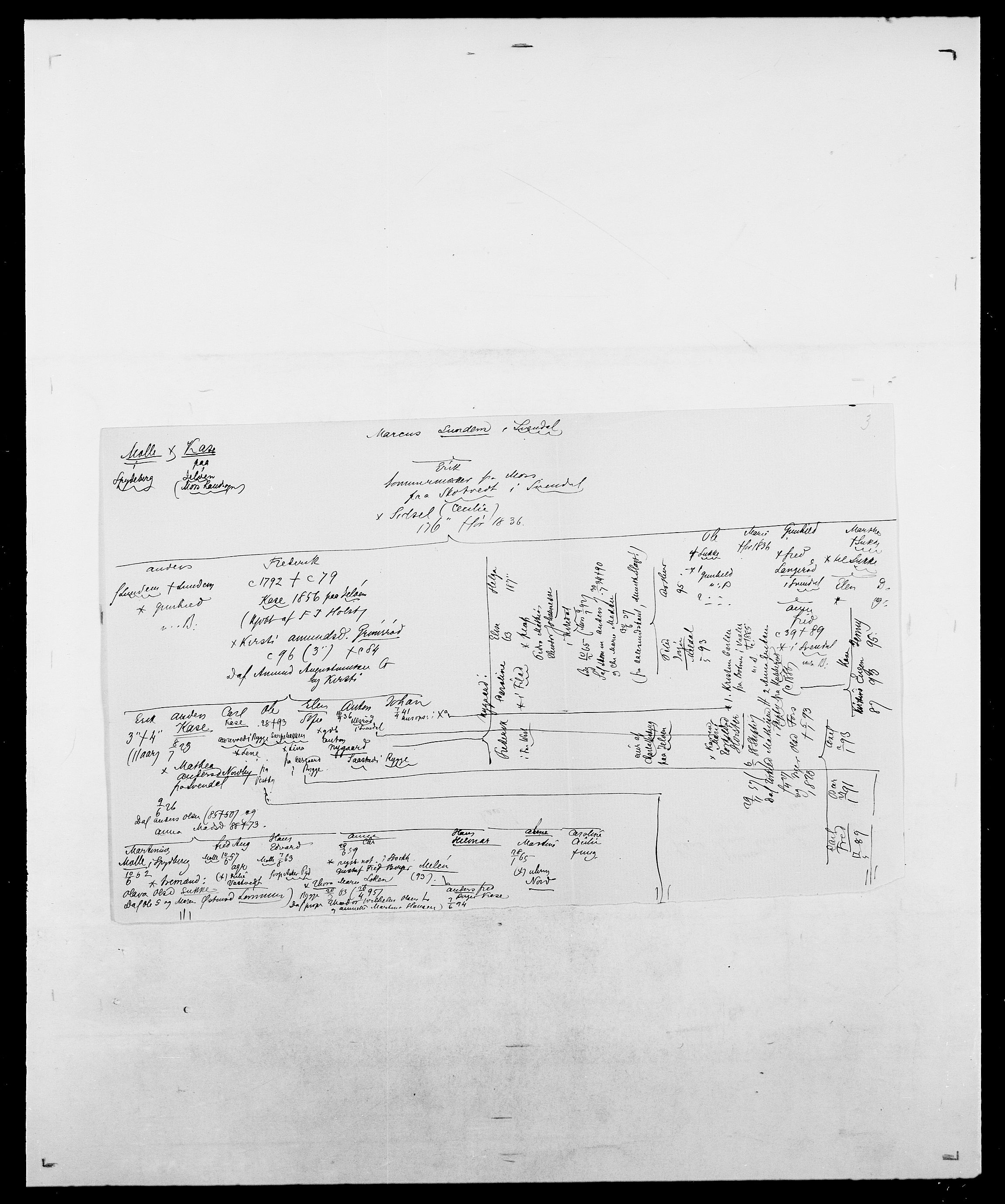 Delgobe, Charles Antoine - samling, AV/SAO-PAO-0038/D/Da/L0026: Mechelby - Montoppidan, s. 757