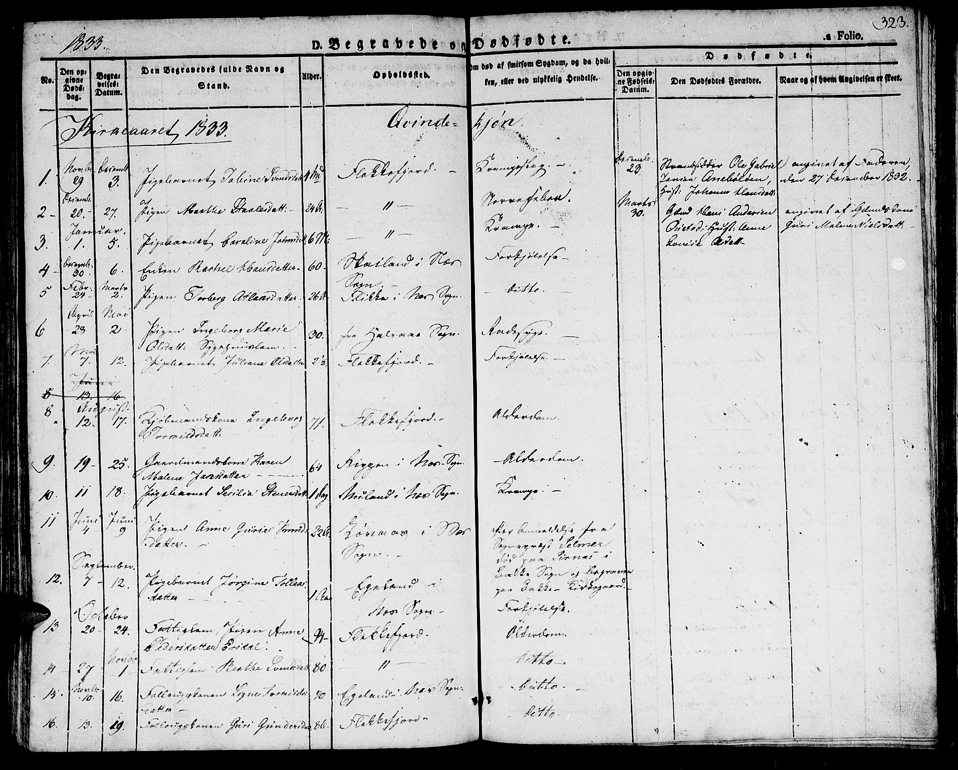 Flekkefjord sokneprestkontor, AV/SAK-1111-0012/F/Fb/Fbc/L0004: Klokkerbok nr. B 4, 1827-1846, s. 323