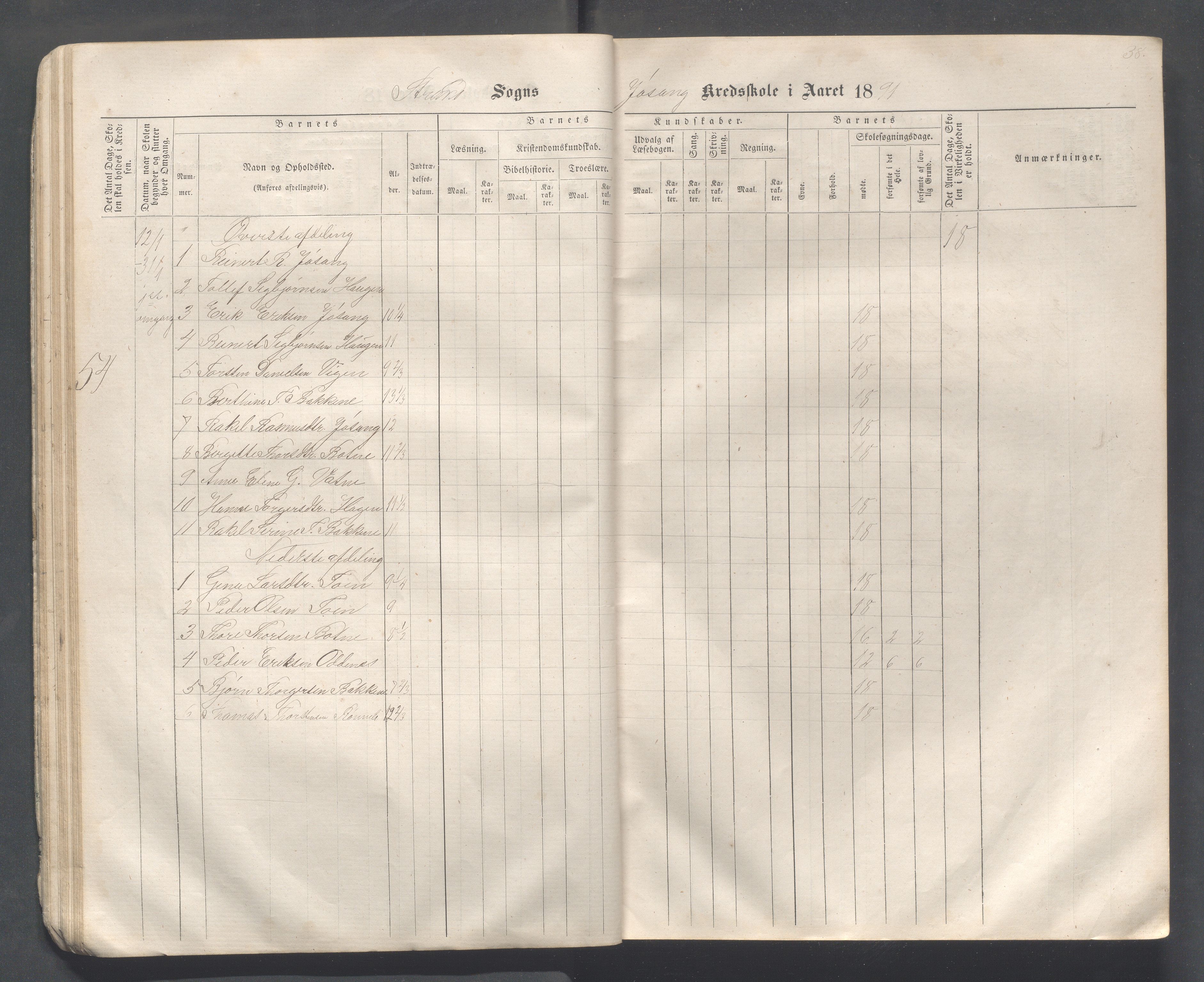 Strand kommune - Hidle, Heien, Heng, Jøssang, Kvalvåg og Midttun skole, IKAR/A-159/H/L0001: Skoleprotokoll for skolekretsene Hidle, Heng, Jøssang, og Heien, 1864-1891, s. 38