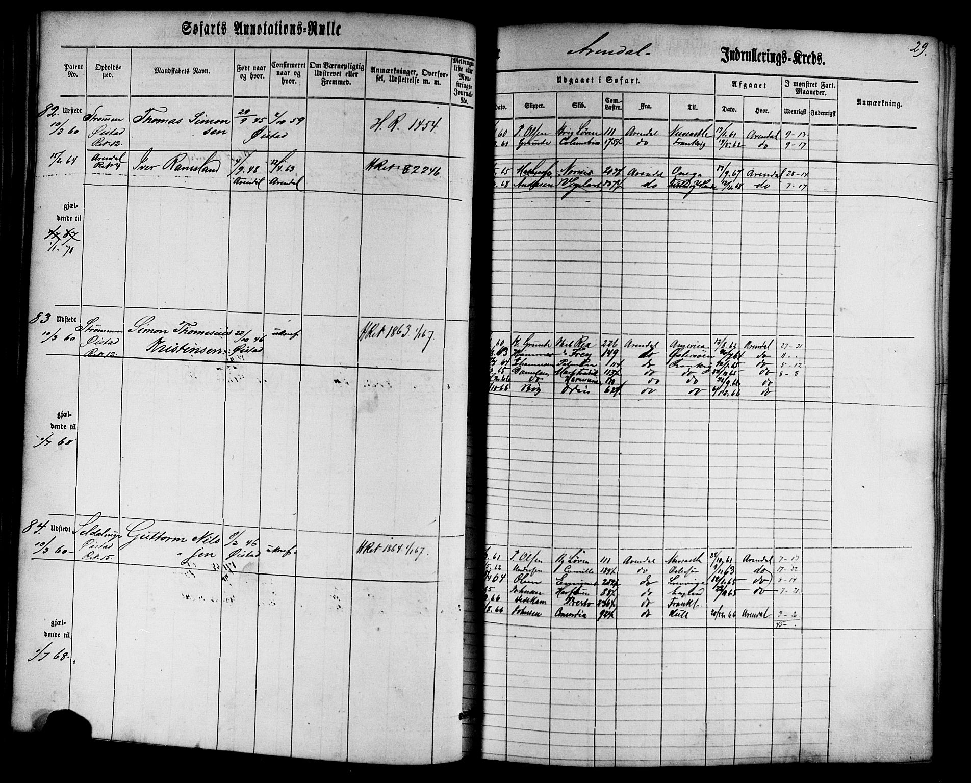 Arendal mønstringskrets, AV/SAK-2031-0012/F/Fa/L0001: Annotasjonsrulle nr 1-794 med register, E-1, 1860-1865, s. 58