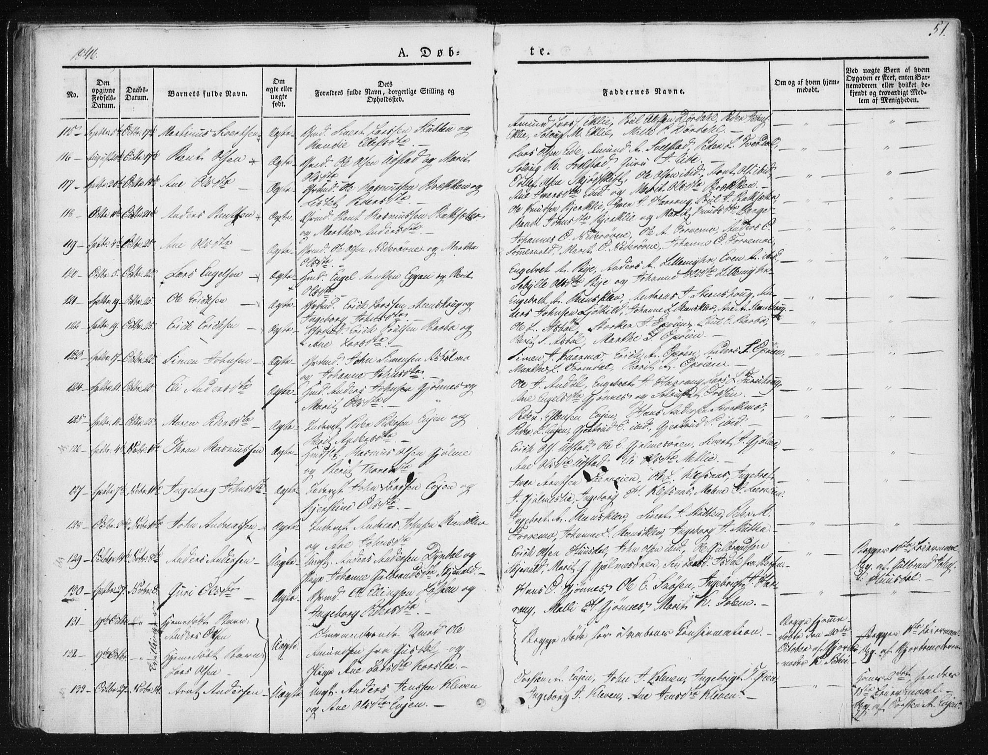 Ministerialprotokoller, klokkerbøker og fødselsregistre - Sør-Trøndelag, SAT/A-1456/668/L0805: Ministerialbok nr. 668A05, 1840-1853, s. 51