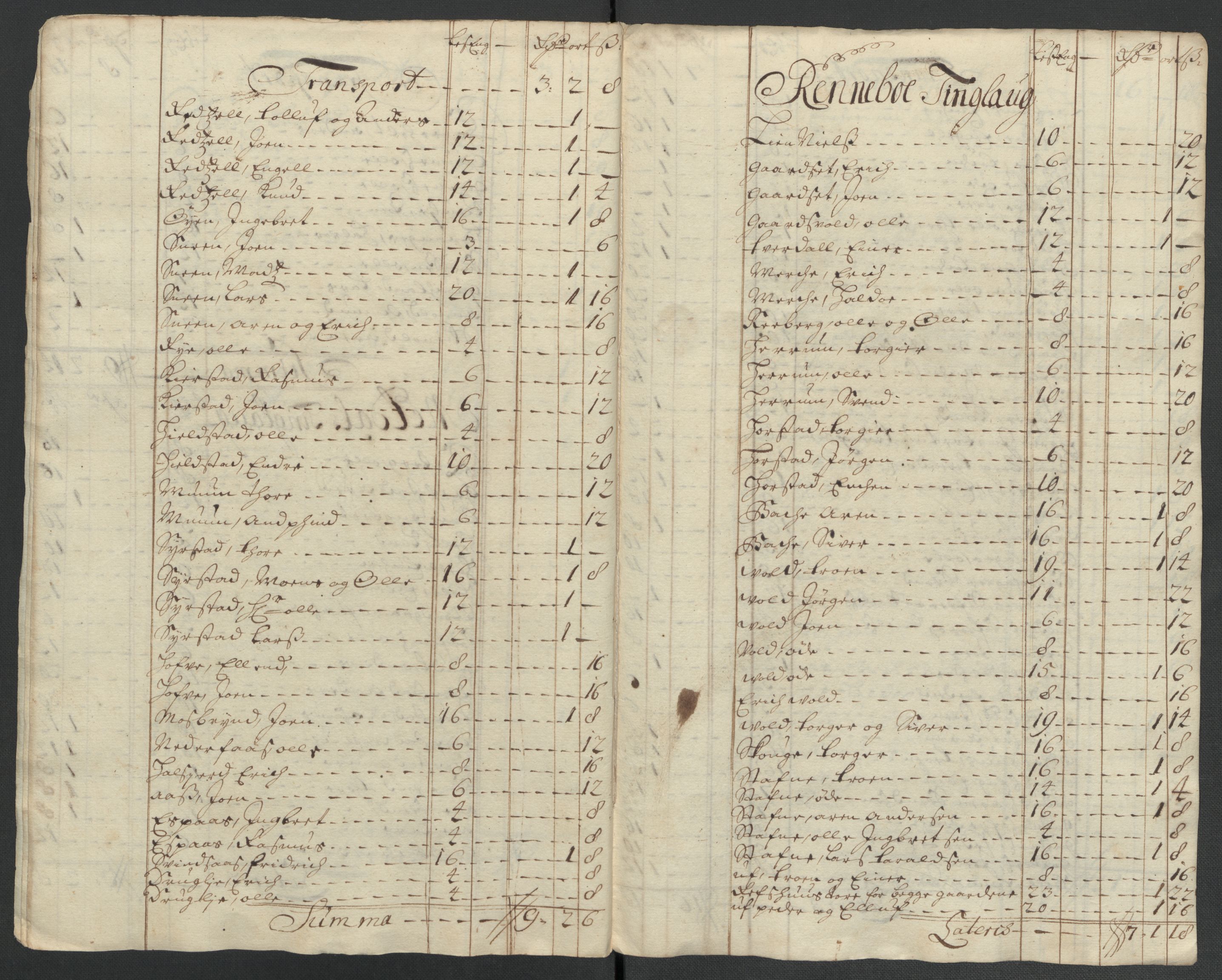 Rentekammeret inntil 1814, Reviderte regnskaper, Fogderegnskap, RA/EA-4092/R60/L3960: Fogderegnskap Orkdal og Gauldal, 1710, s. 147