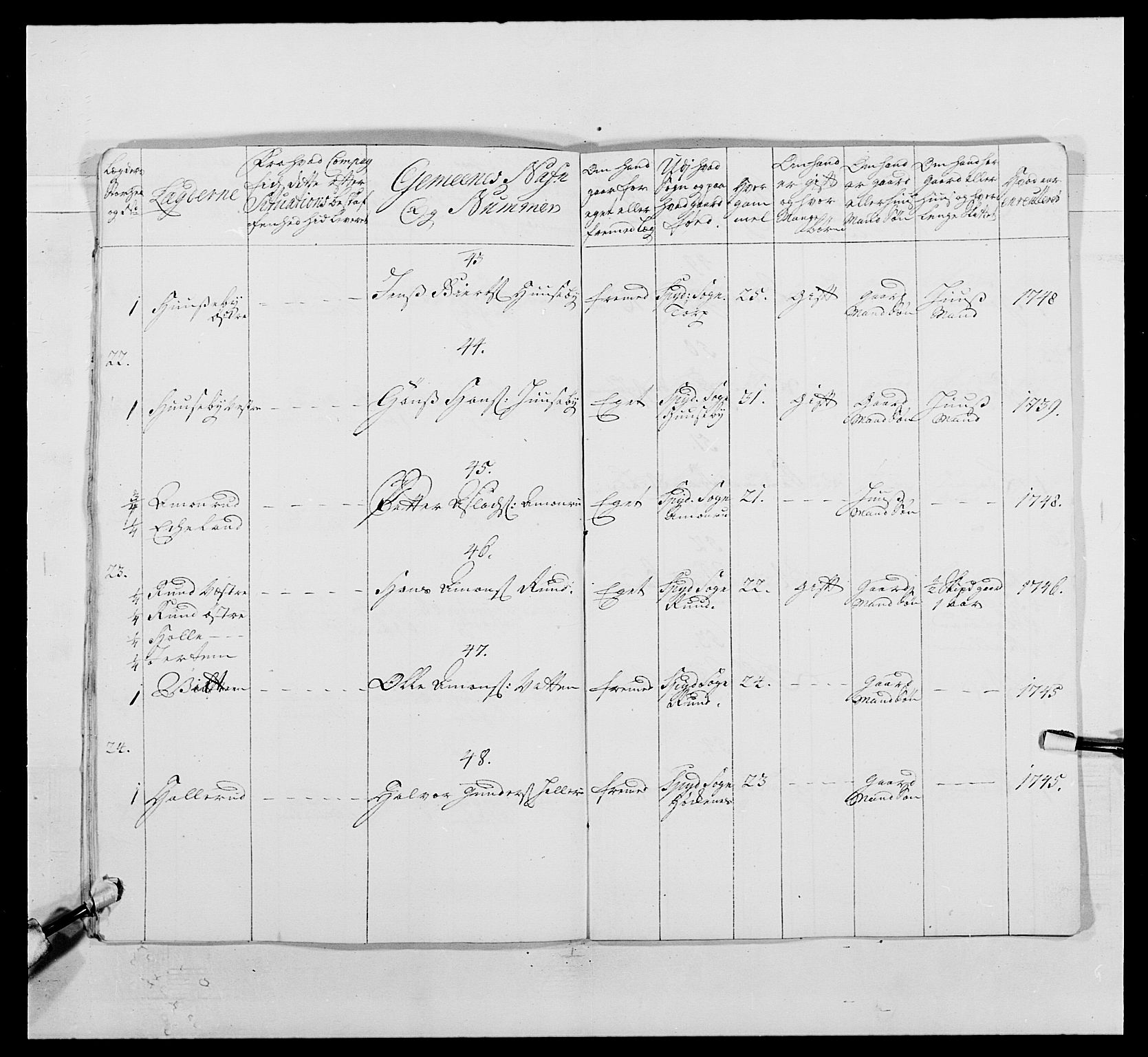 Kommanderende general (KG I) med Det norske krigsdirektorium, AV/RA-EA-5419/E/Ea/L0495: 1. Smålenske regiment, 1732-1763, s. 437