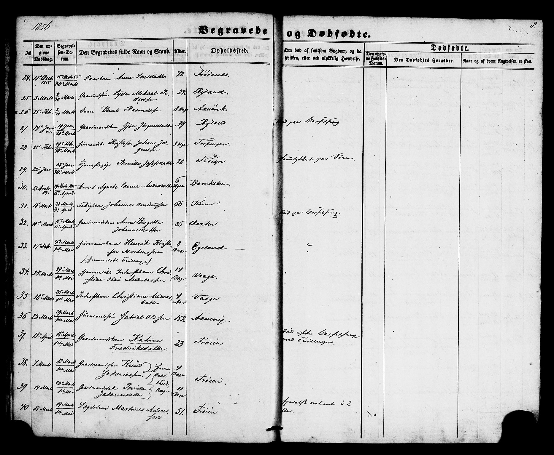 Kinn sokneprestembete, AV/SAB-A-80801/H/Haa/Haaa/L0012: Ministerialbok nr. A 12, 1855-1869, s. 8