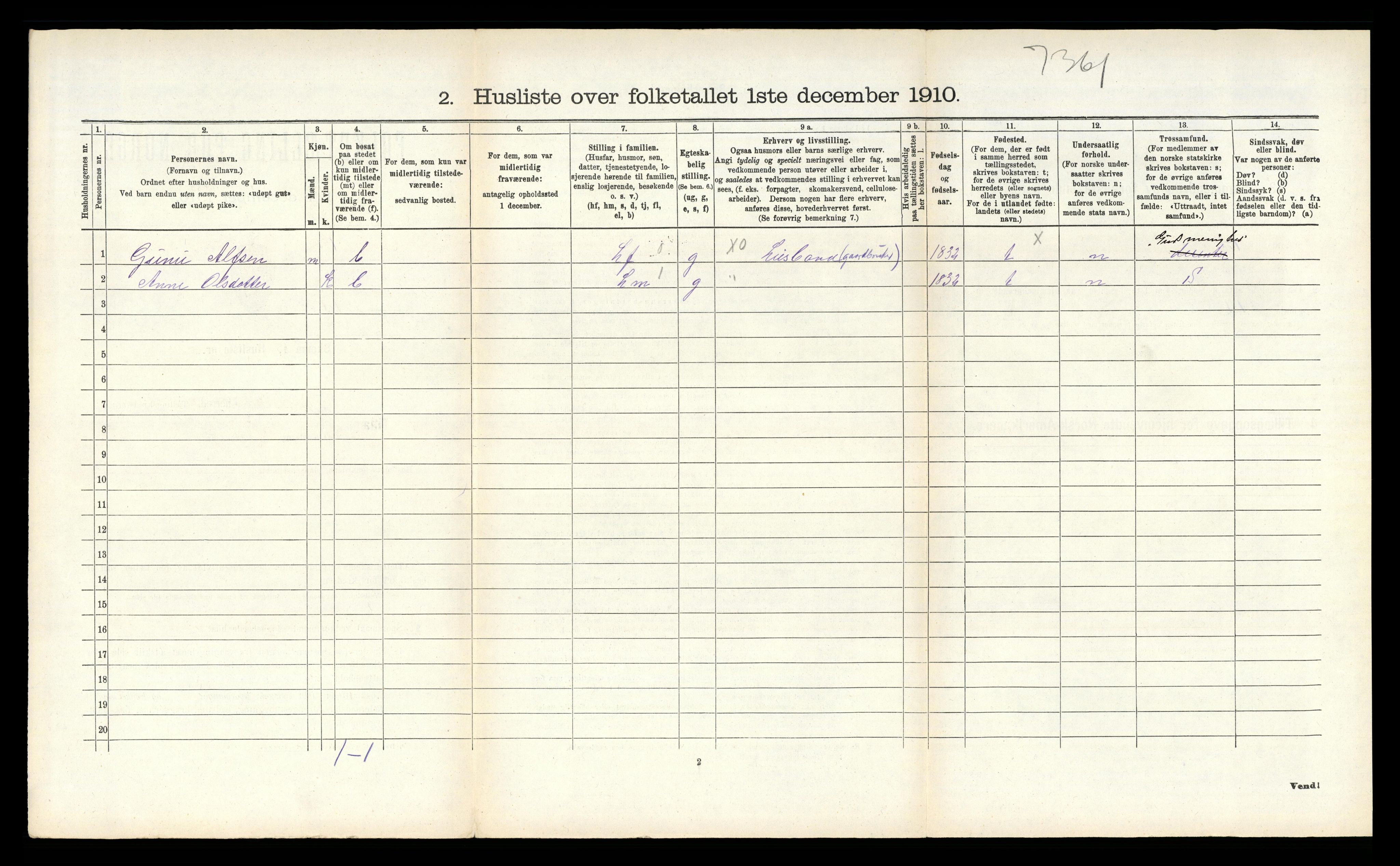 RA, Folketelling 1910 for 0912 Vegårshei herred, 1910, s. 297