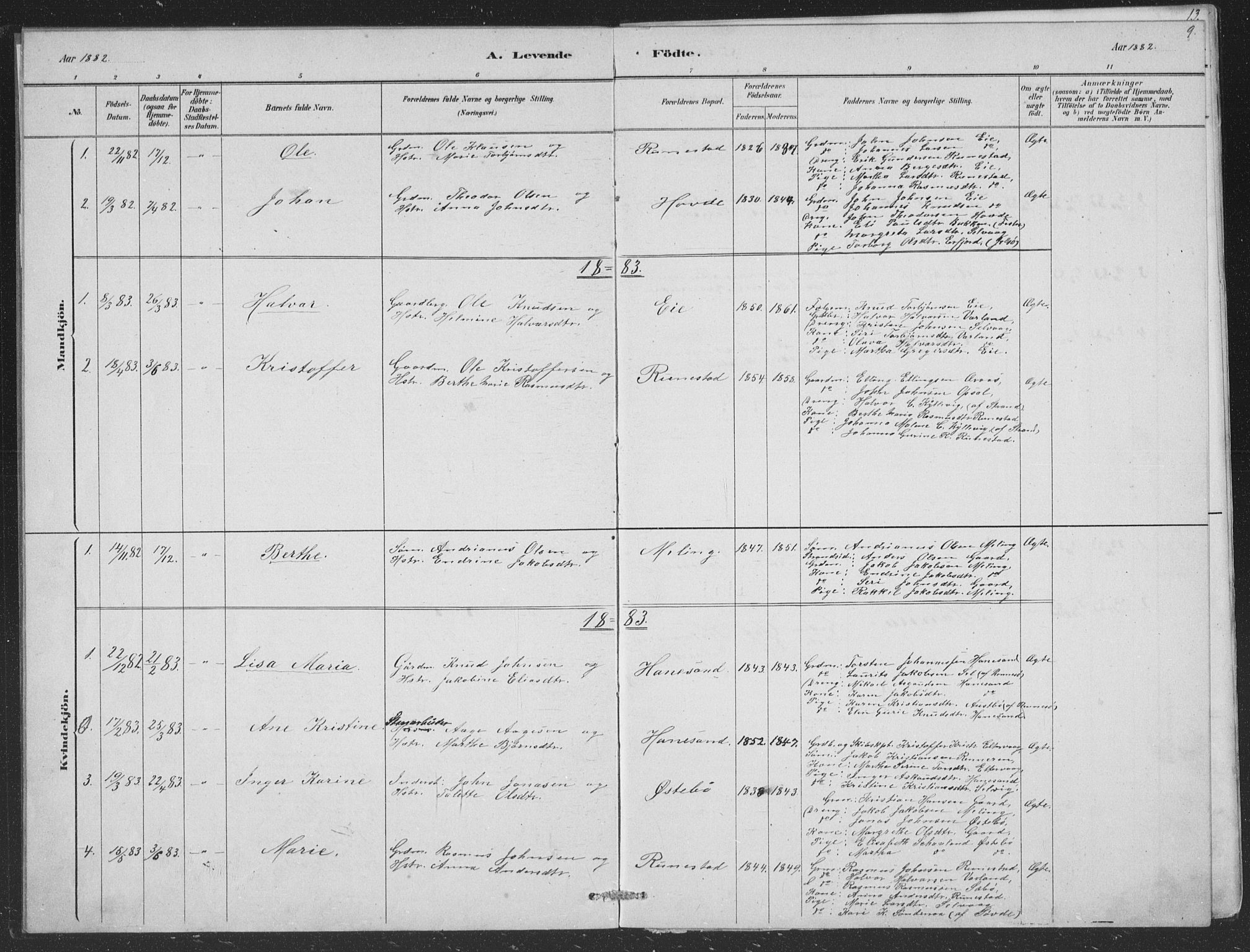 Finnøy sokneprestkontor, AV/SAST-A-101825/H/Ha/Hab/L0004: Klokkerbok nr. B 4, 1879-1892, s. 9