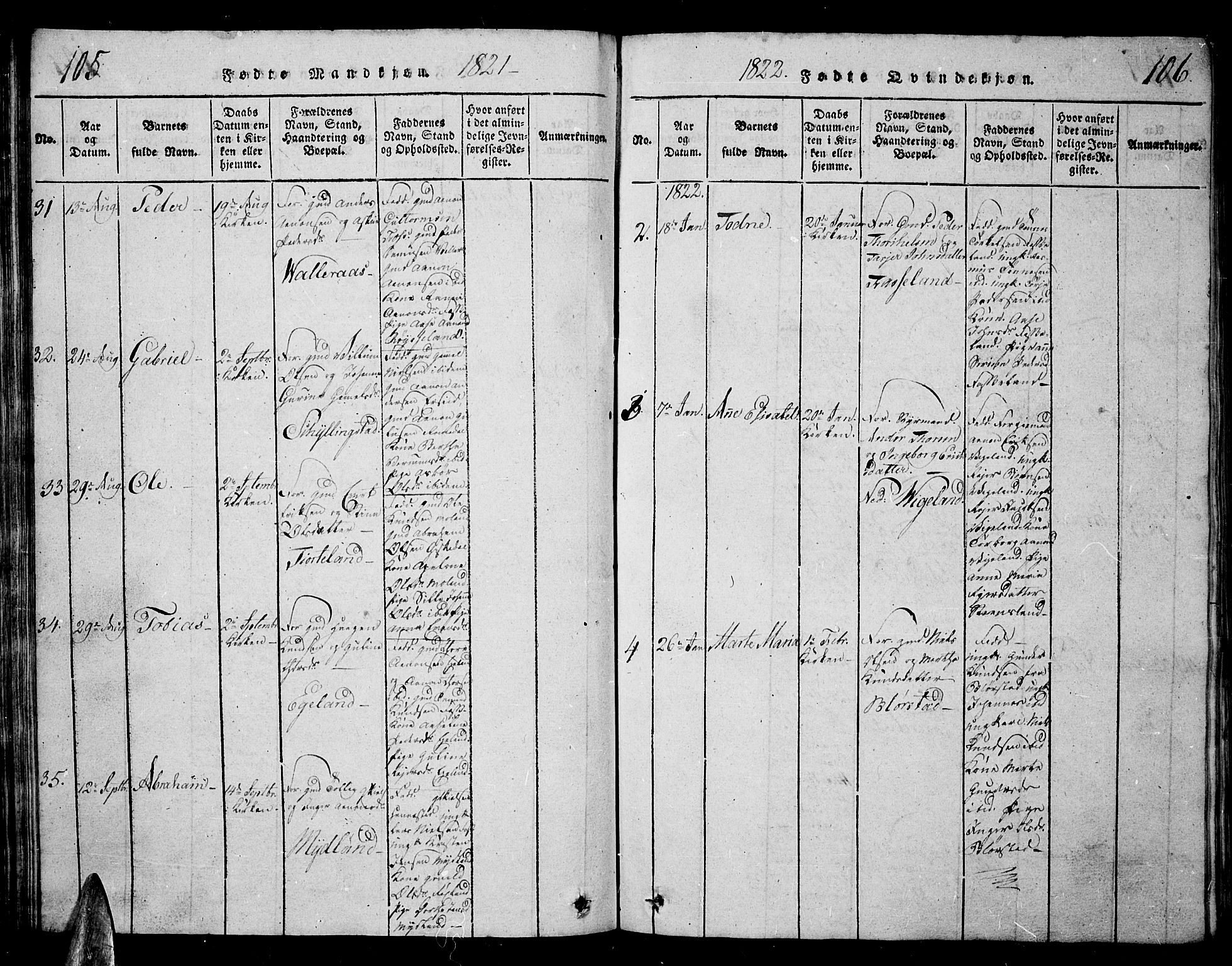 Sør-Audnedal sokneprestkontor, AV/SAK-1111-0039/F/Fb/Fbb/L0001: Klokkerbok nr. B 1, 1815-1827, s. 105-106