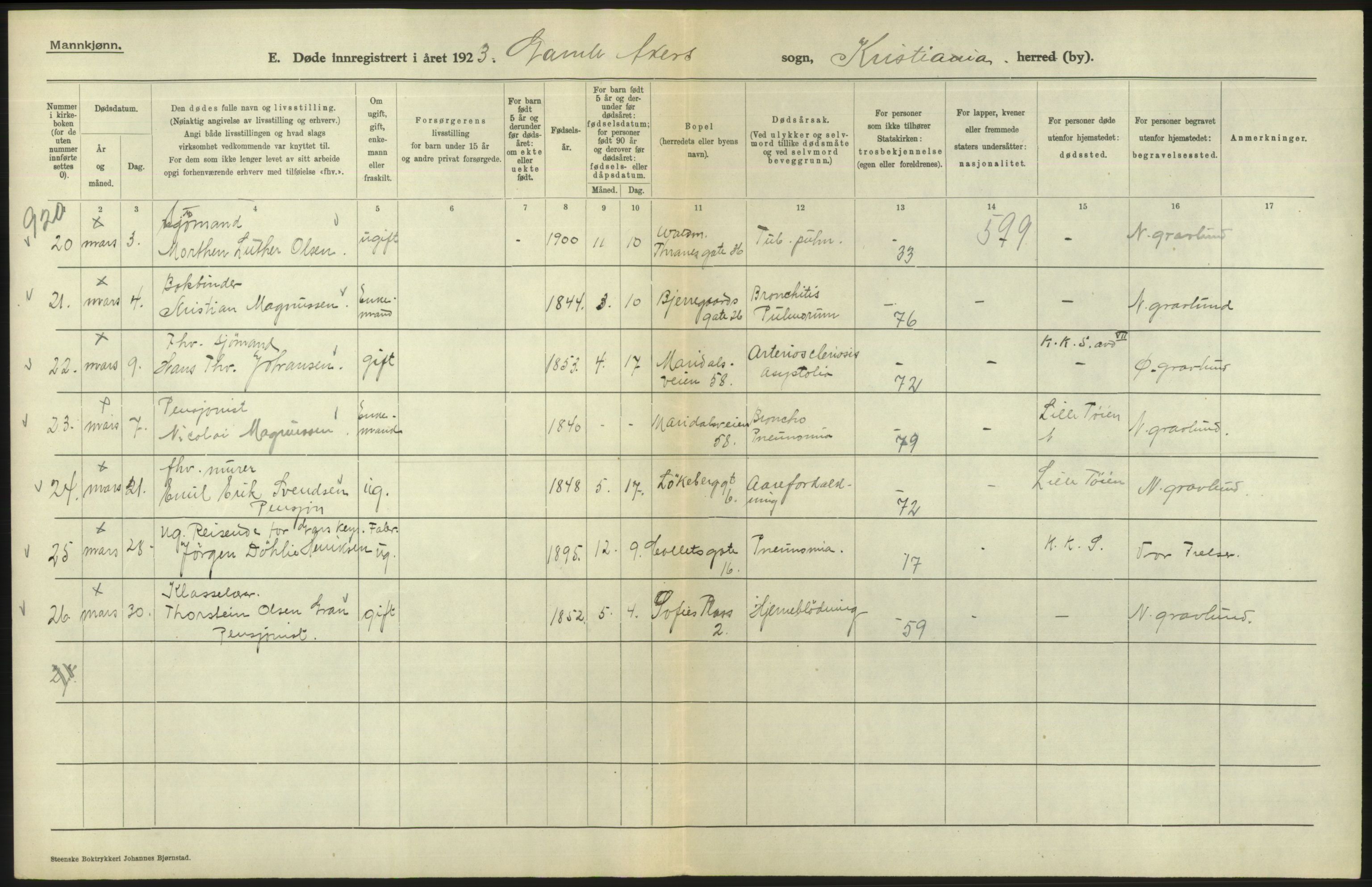 Statistisk sentralbyrå, Sosiodemografiske emner, Befolkning, RA/S-2228/D/Df/Dfc/Dfcc/L0009: Kristiania: Døde, 1923, s. 558