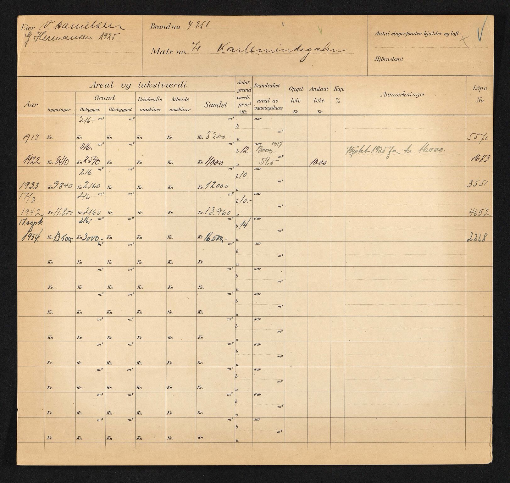 Stavanger kommune. Skattetakstvesenet, BYST/A-0440/F/Fa/Faa/L0024/0003: Skattetakstkort / Karlsminnegata 61 - 80
